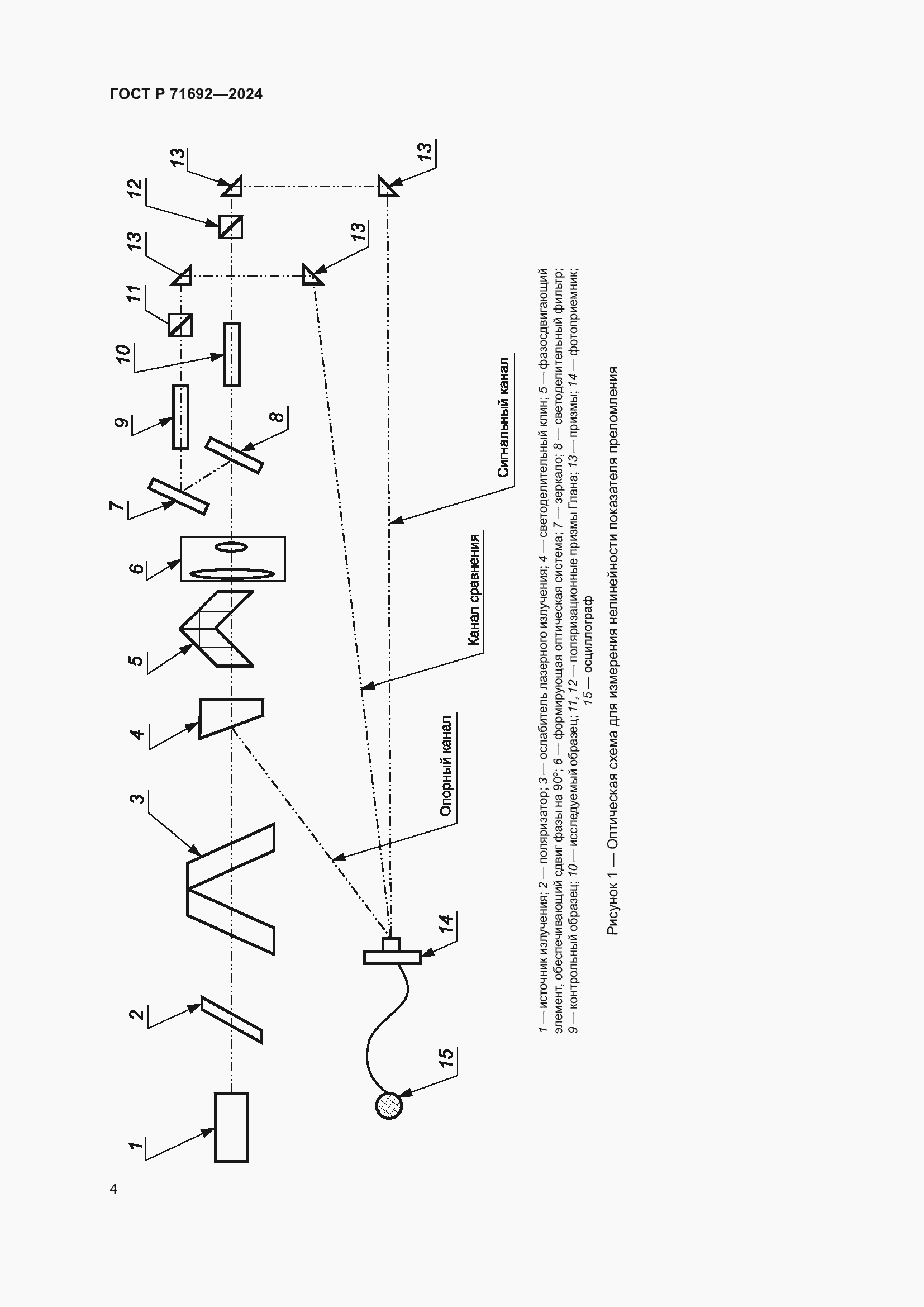 Страница 6 ГОСТ Р 71692-2024