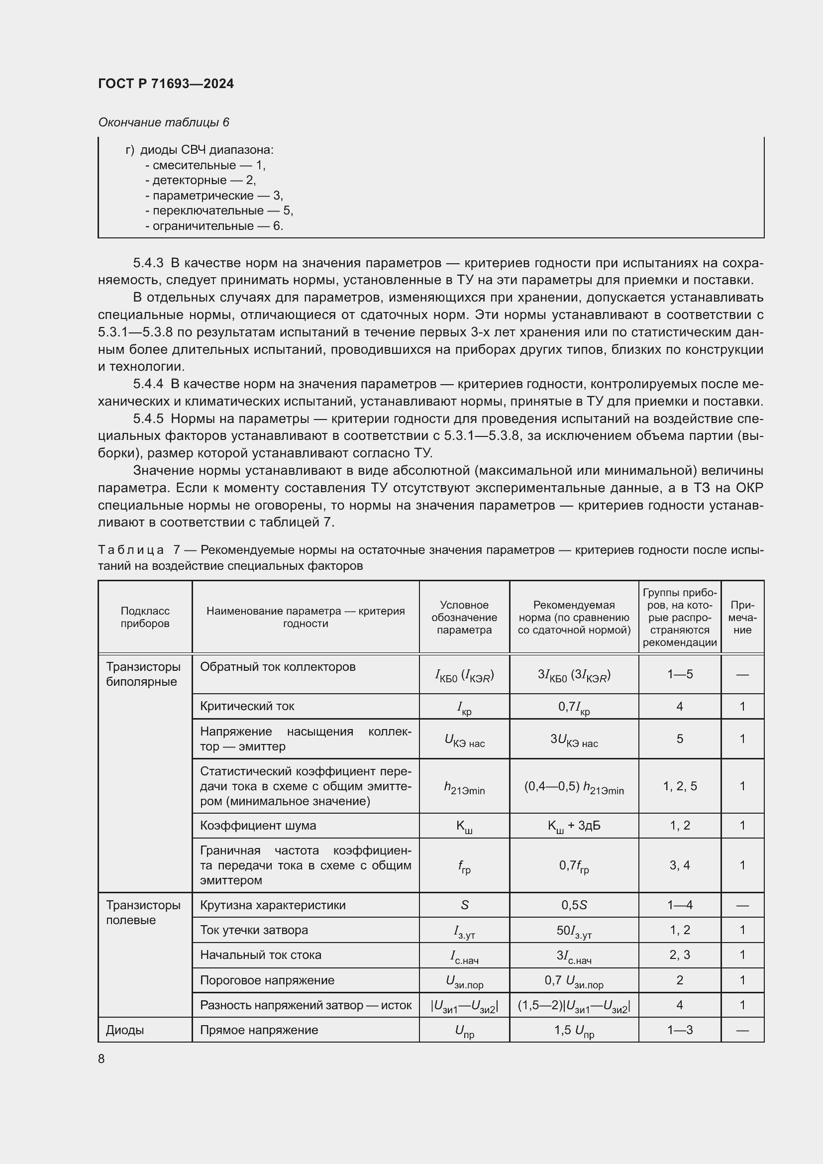 Страница 10 ГОСТ Р 71693-2024