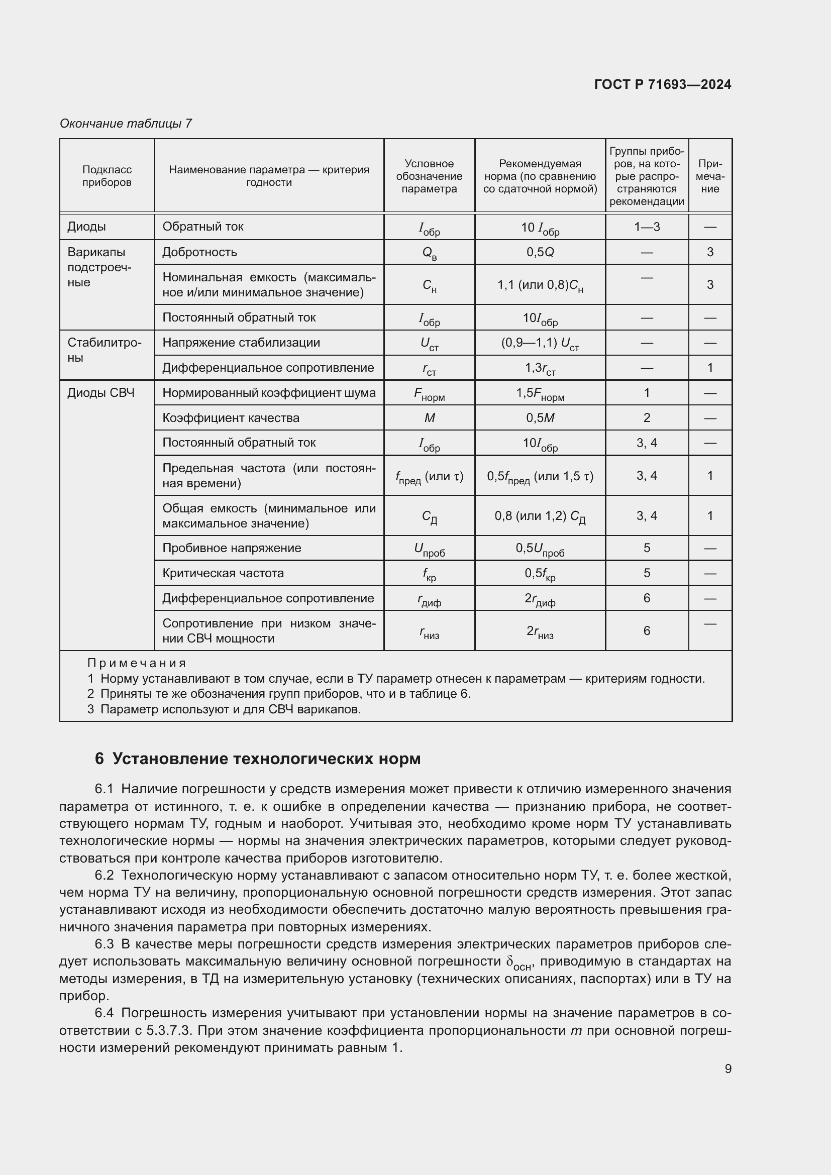 Страница 11 ГОСТ Р 71693-2024