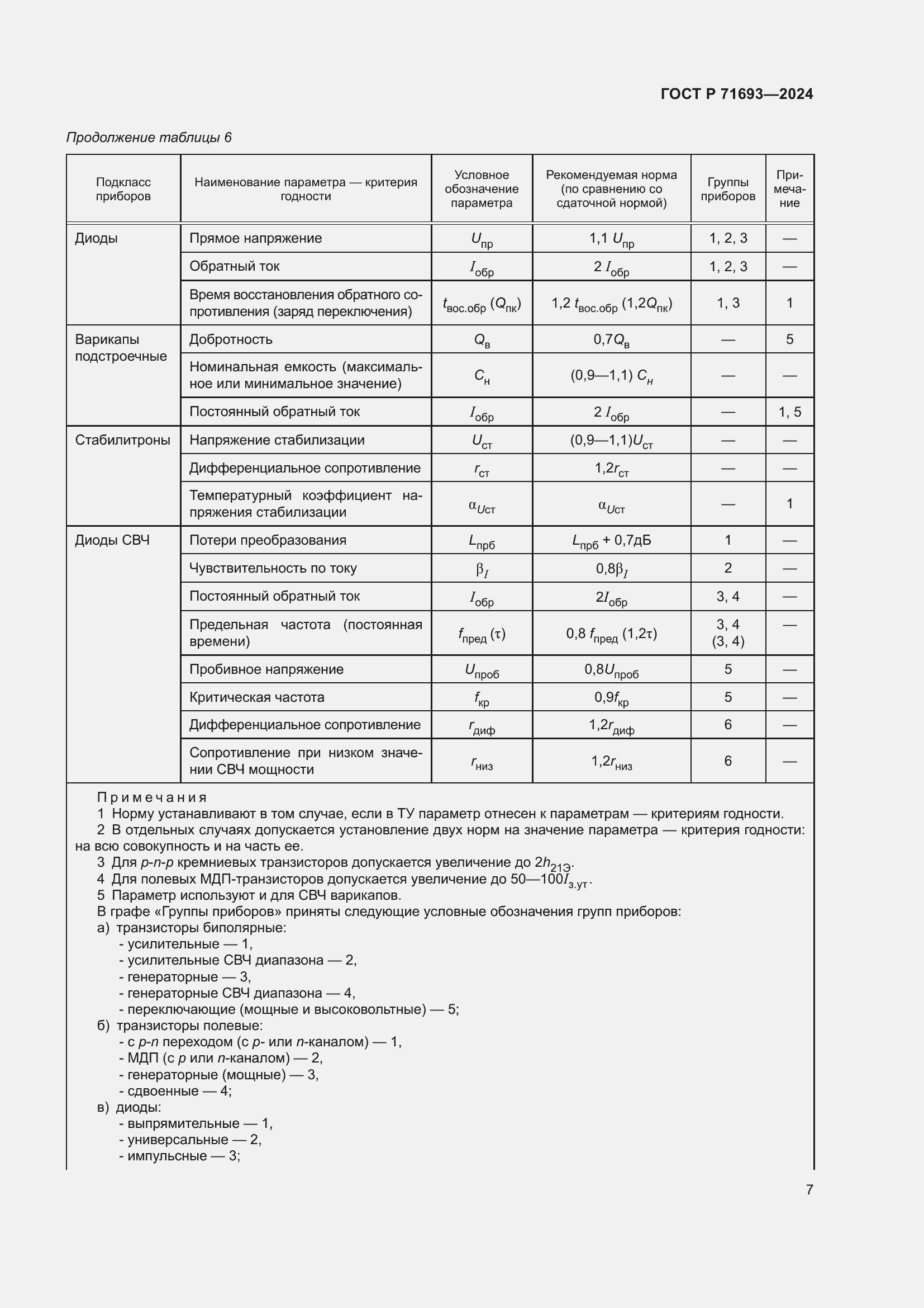 Страница 9 ГОСТ Р 71693-2024