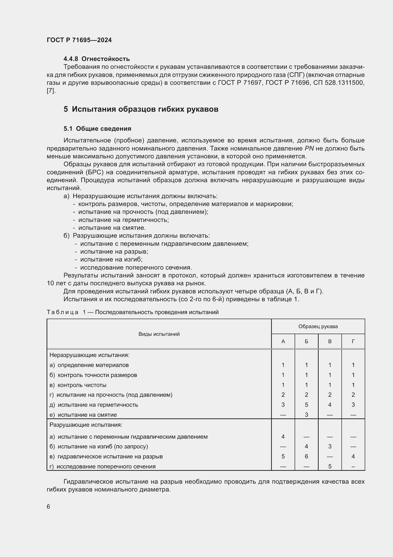 Страница 10 ГОСТ Р 71695-2024