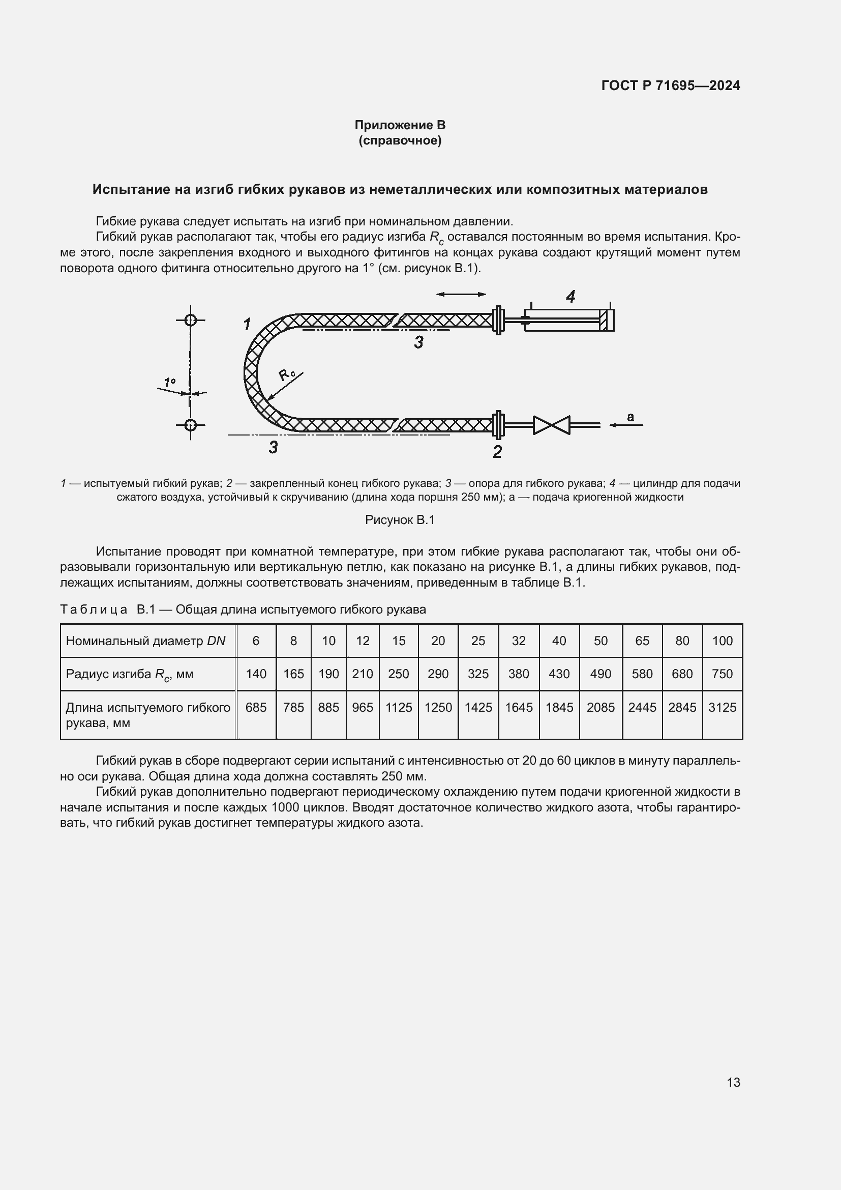 Страница 17 ГОСТ Р 71695-2024