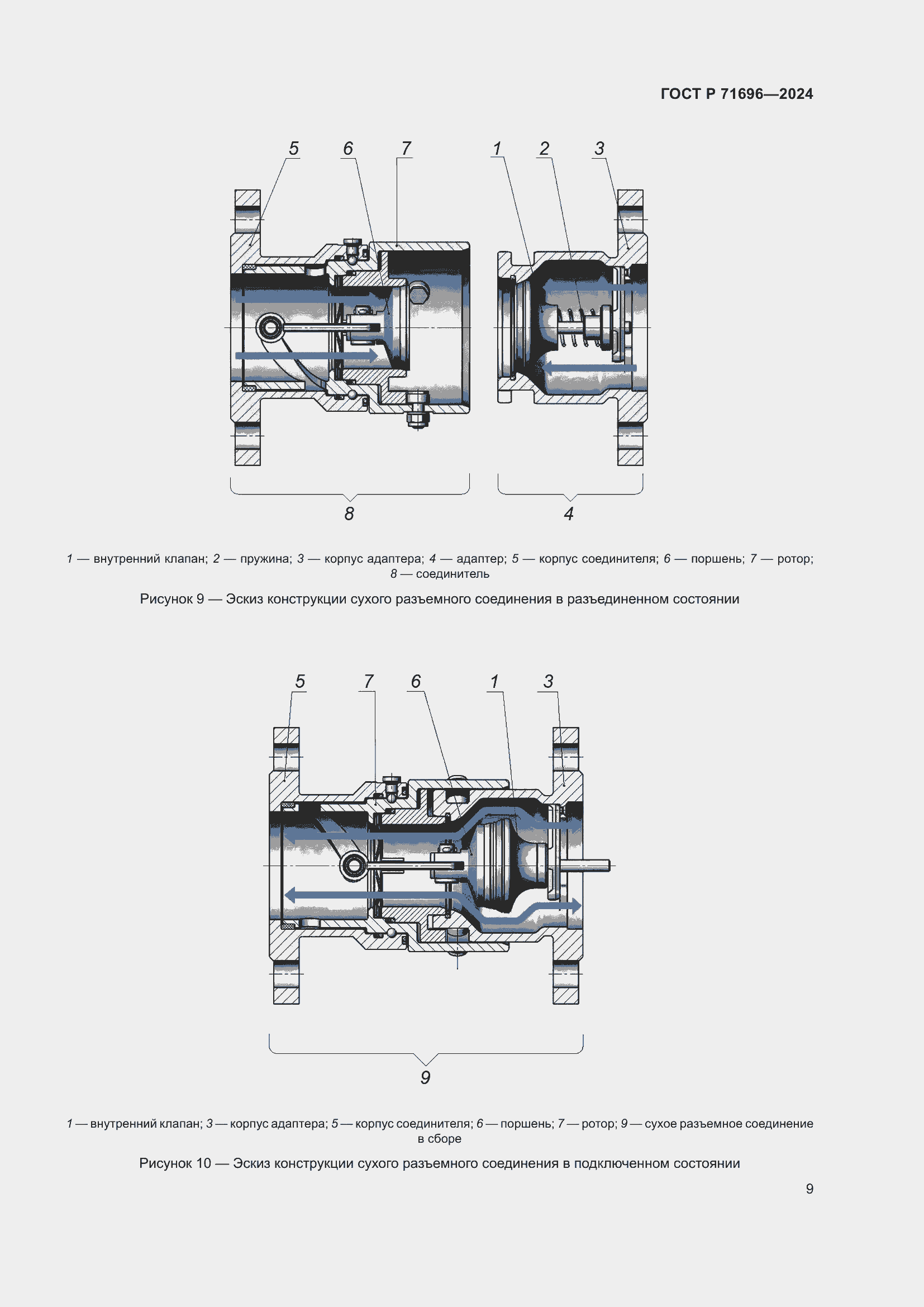 Страница 13 ГОСТ Р 71696-2024