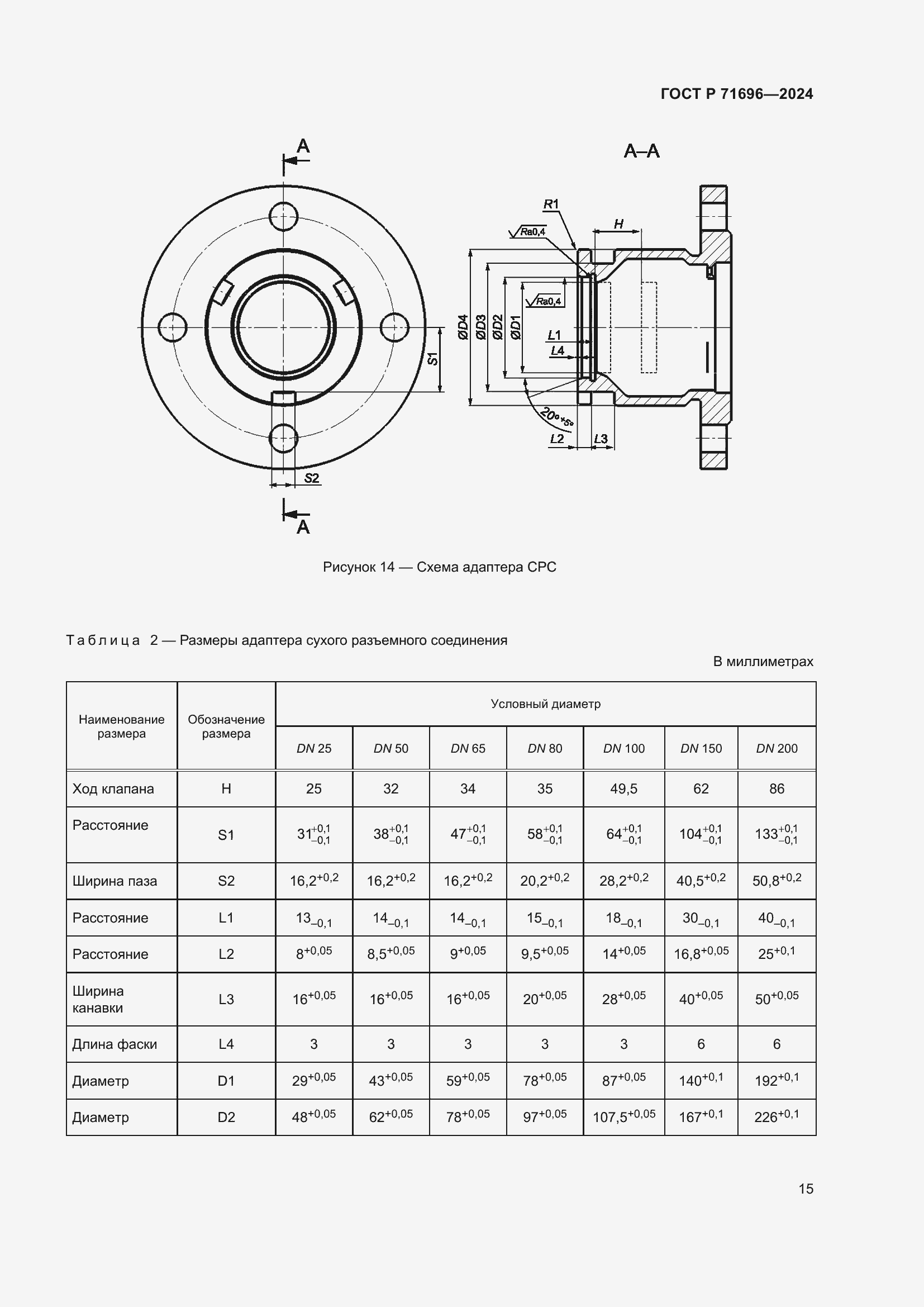 Страница 19 ГОСТ Р 71696-2024