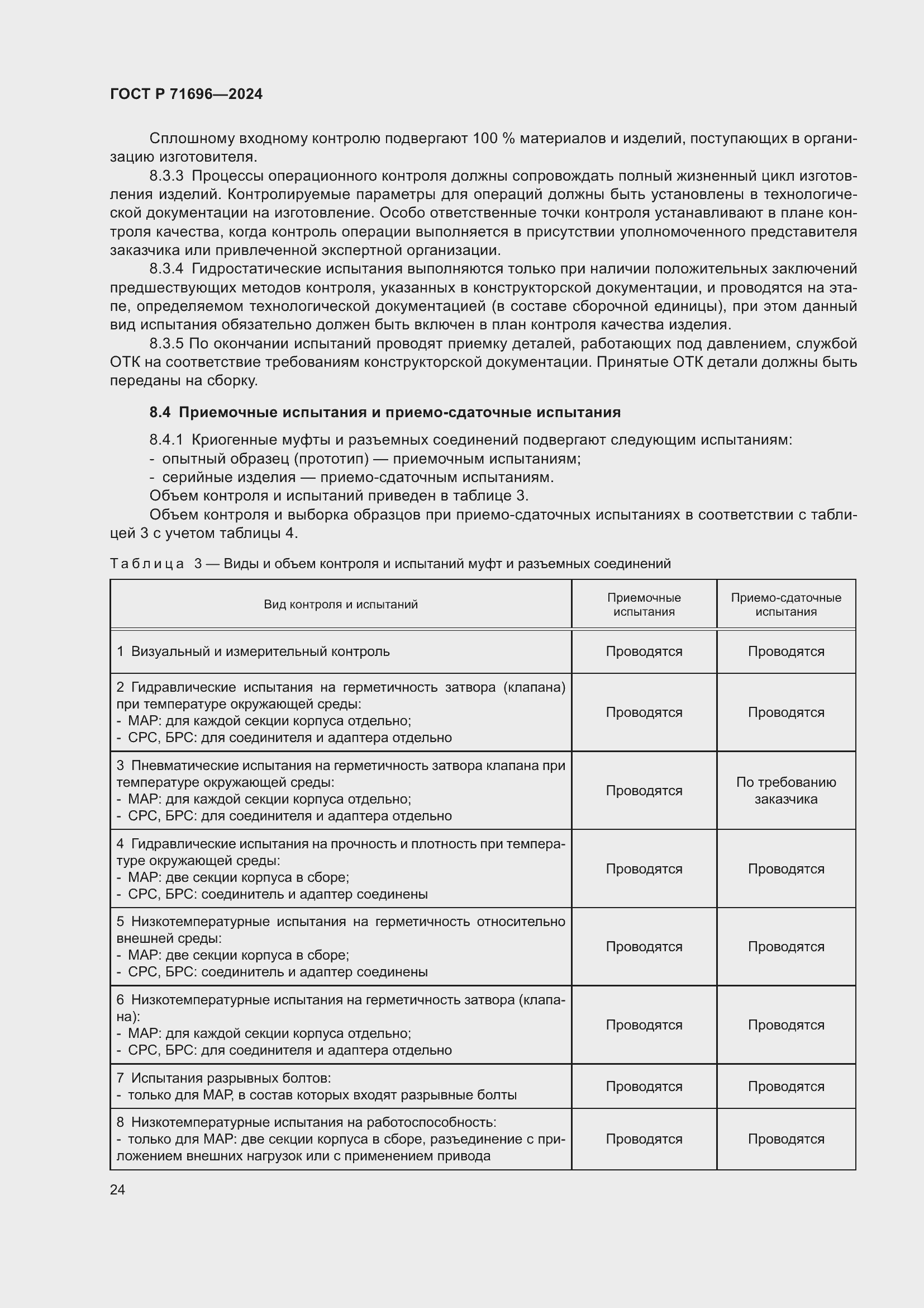 Страница 28 ГОСТ Р 71696-2024