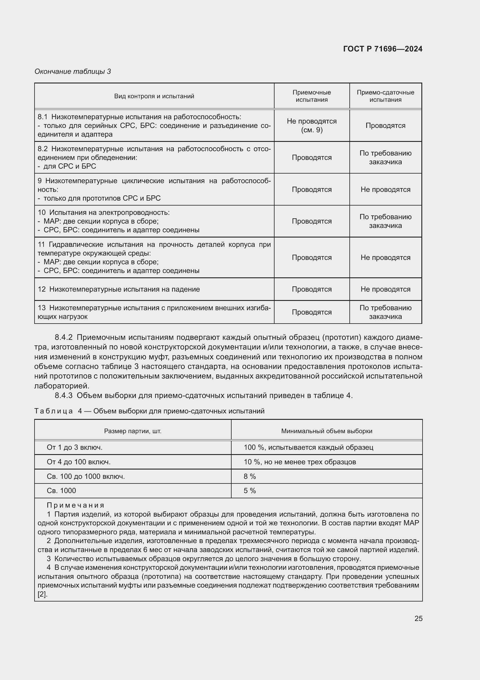 Страница 29 ГОСТ Р 71696-2024