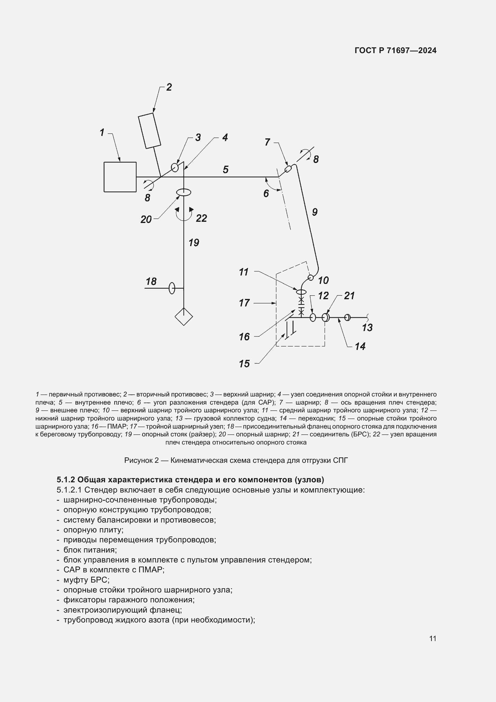 Страница 17 ГОСТ Р 71697-2024