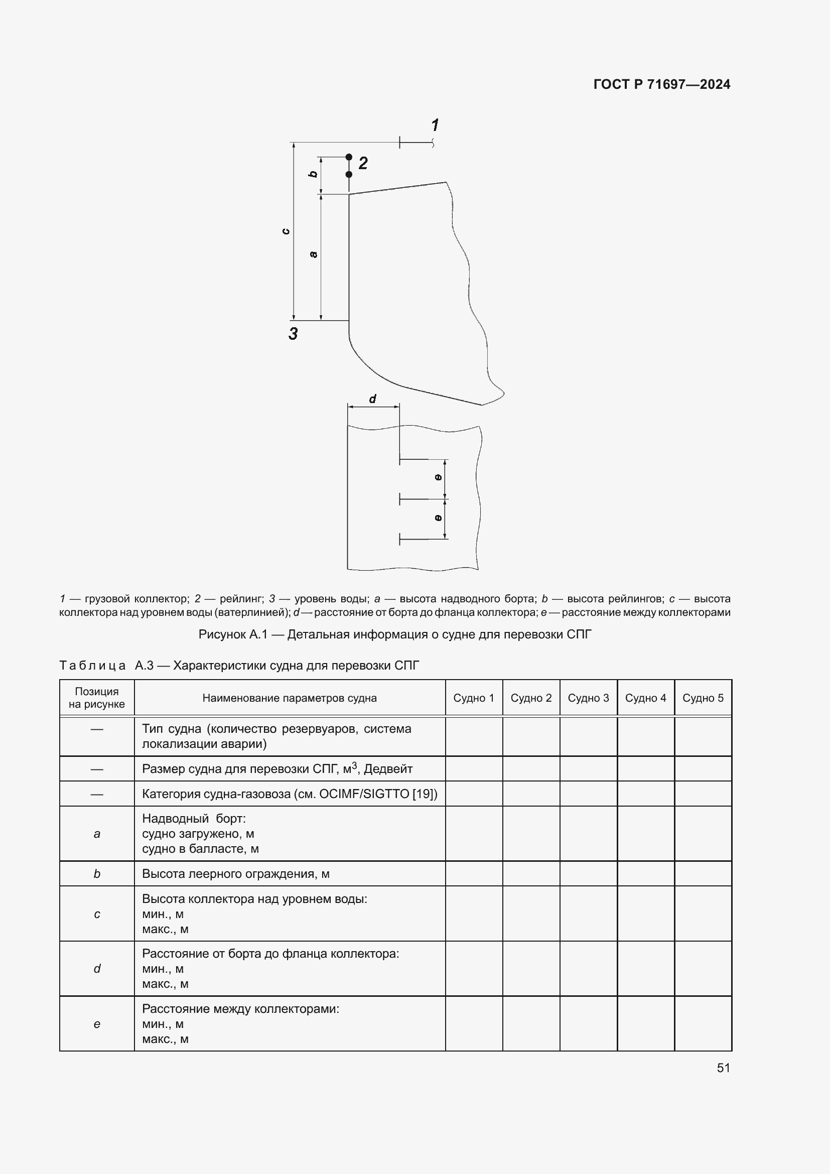 Страница 57 ГОСТ Р 71697-2024
