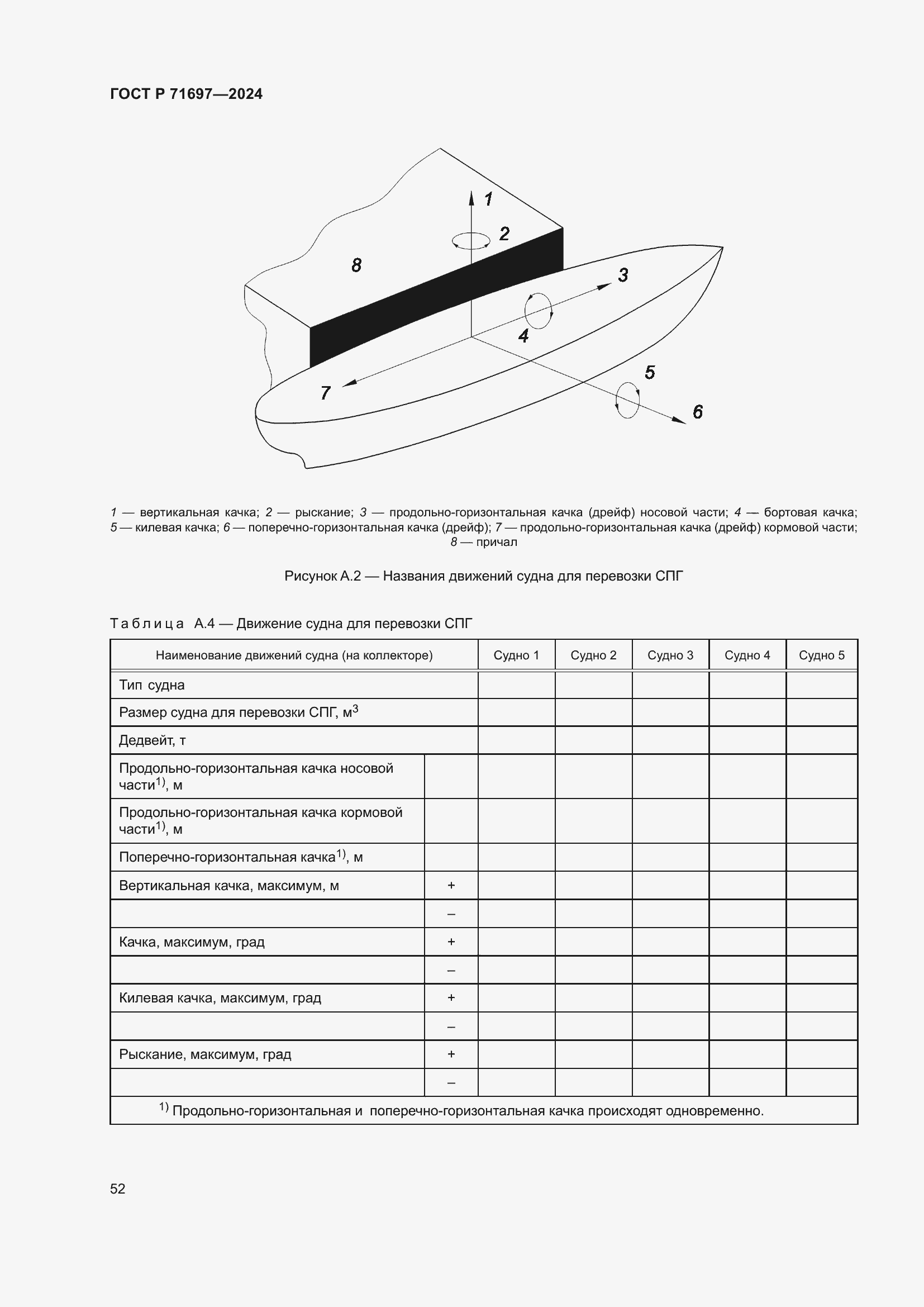 Страница 58 ГОСТ Р 71697-2024