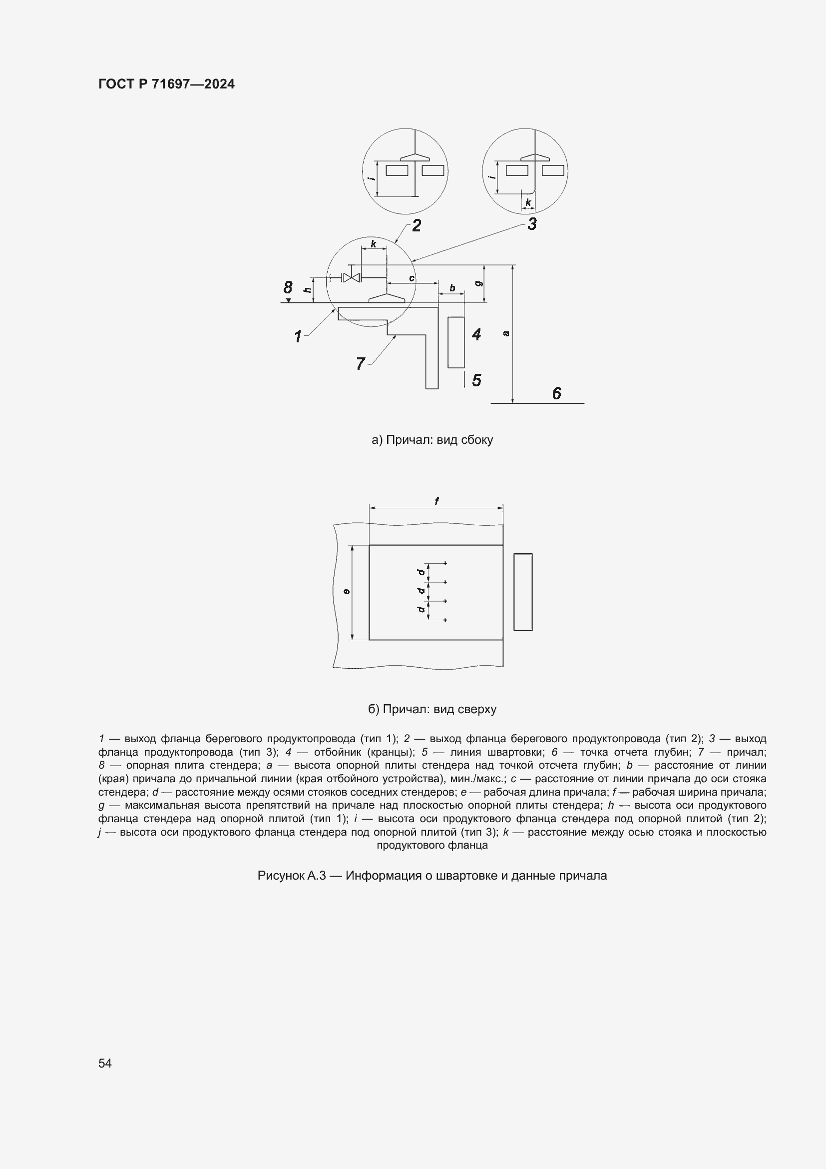 Страница 60 ГОСТ Р 71697-2024