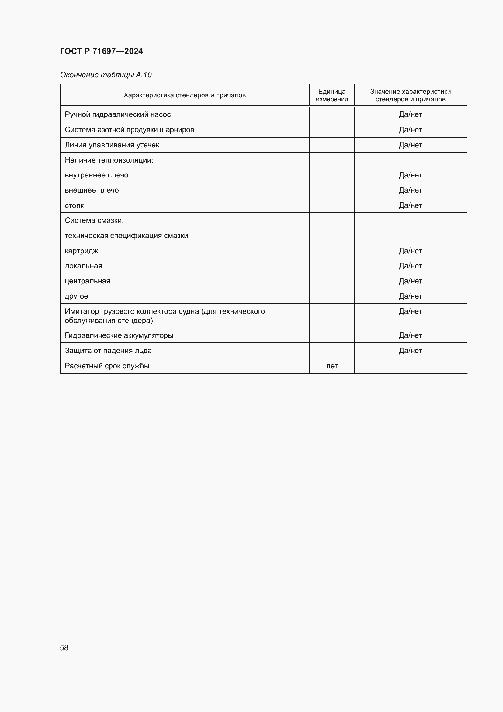 Страница 64 ГОСТ Р 71697-2024