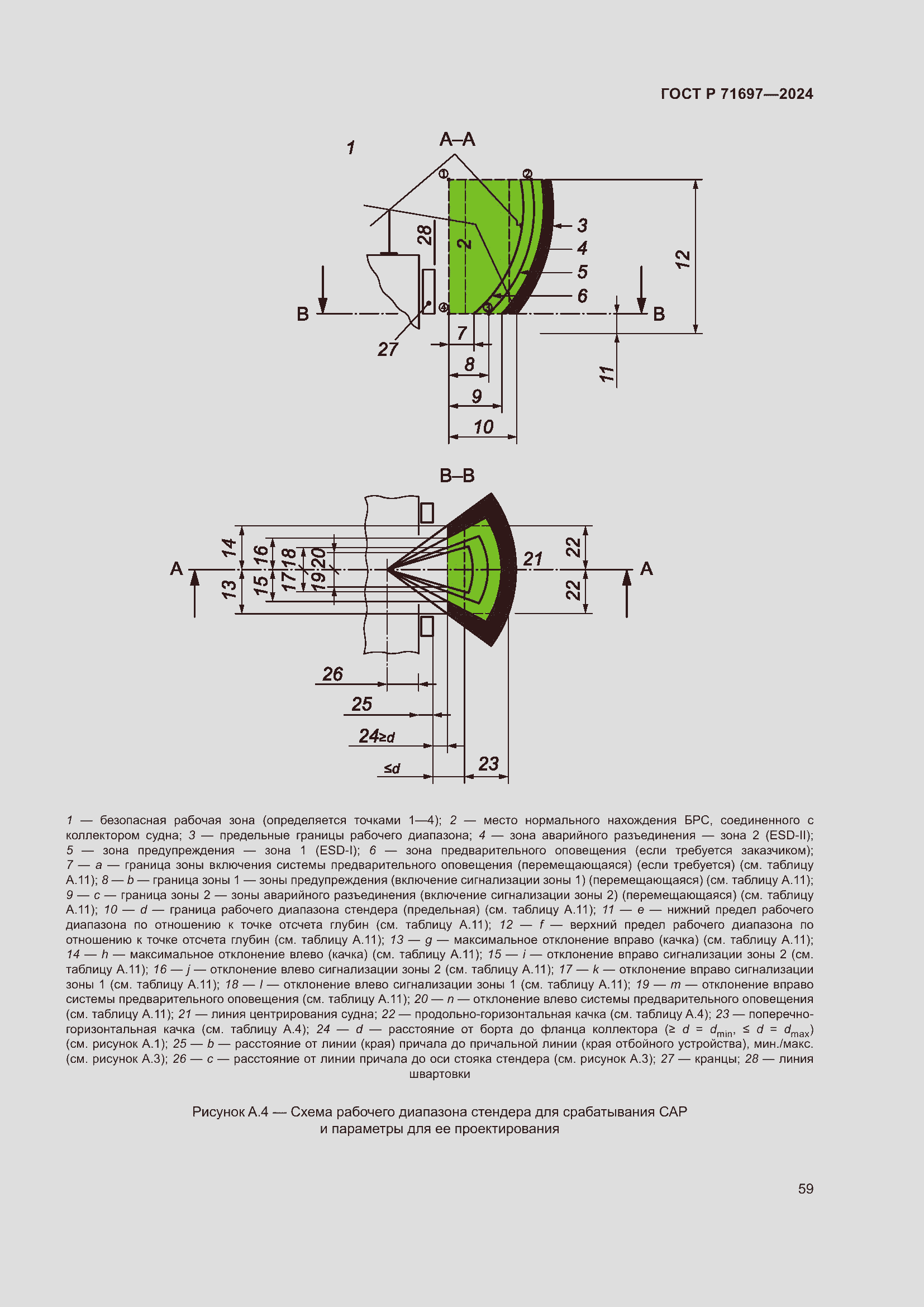 Страница 65 ГОСТ Р 71697-2024