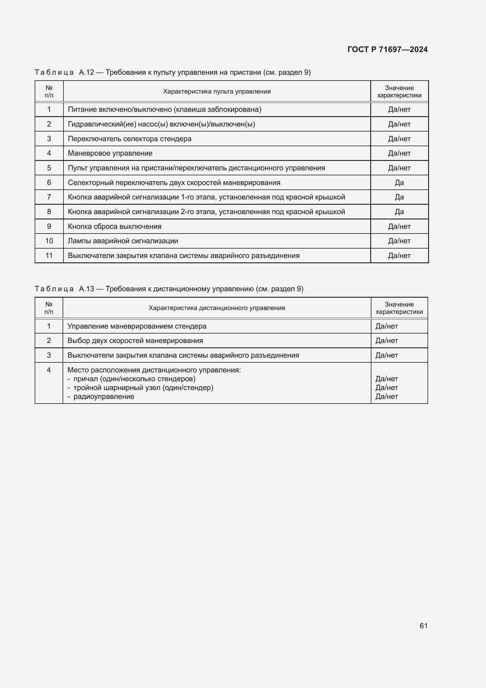 Страница 67 ГОСТ Р 71697-2024