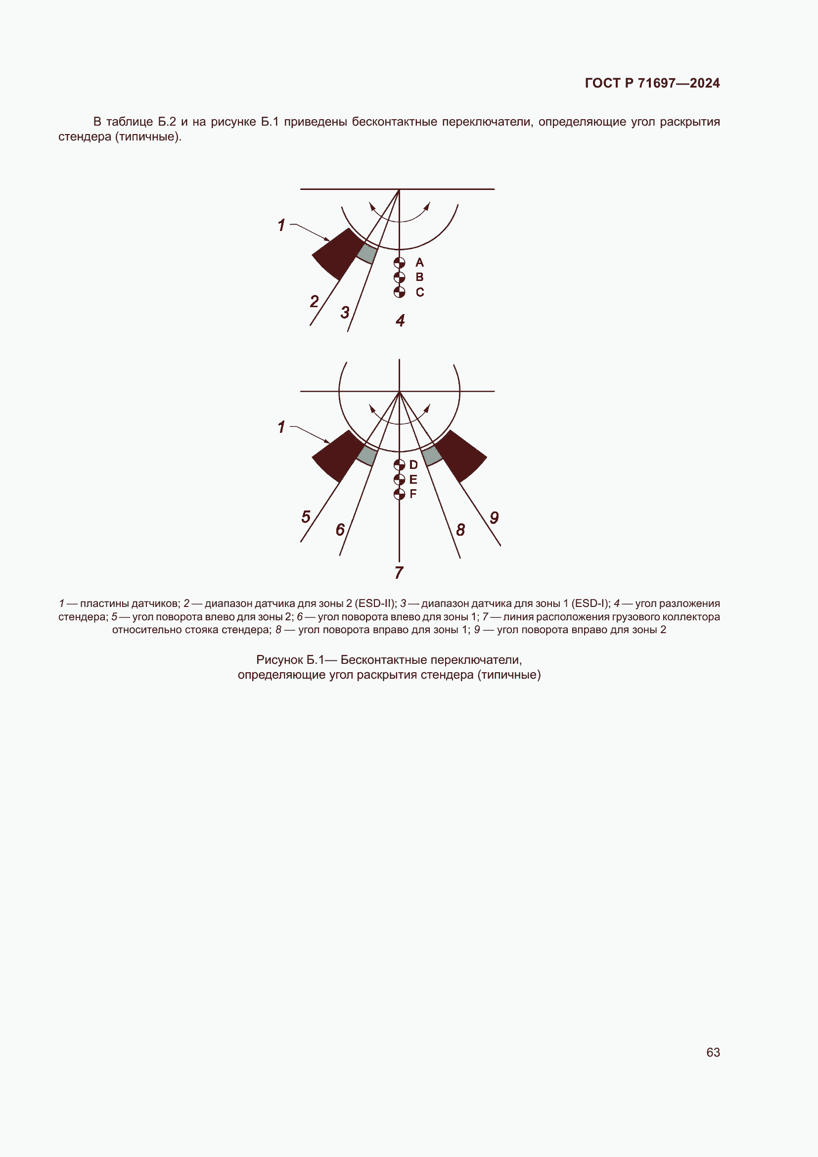 Страница 69 ГОСТ Р 71697-2024