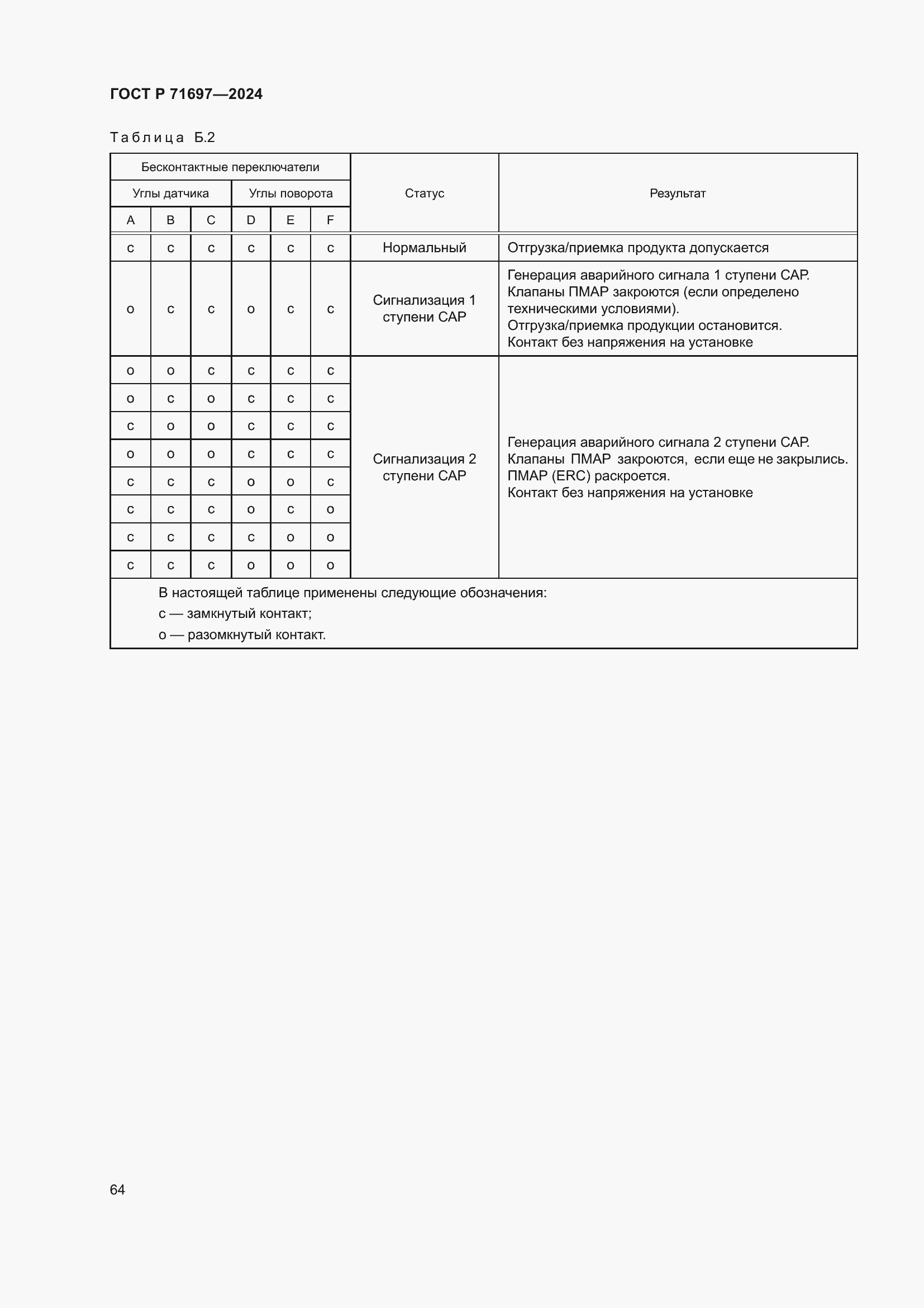 Страница 70 ГОСТ Р 71697-2024