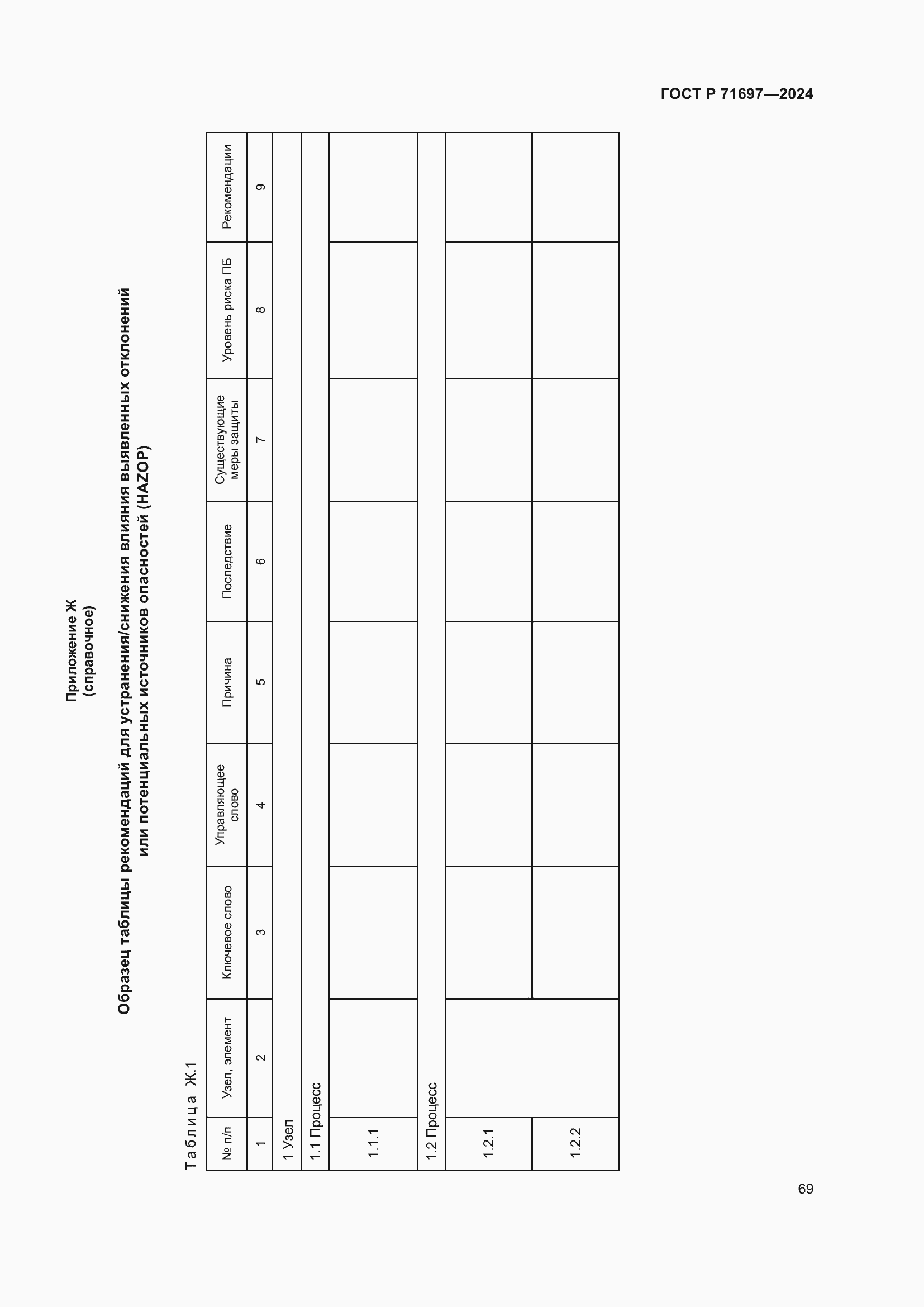 Страница 75 ГОСТ Р 71697-2024