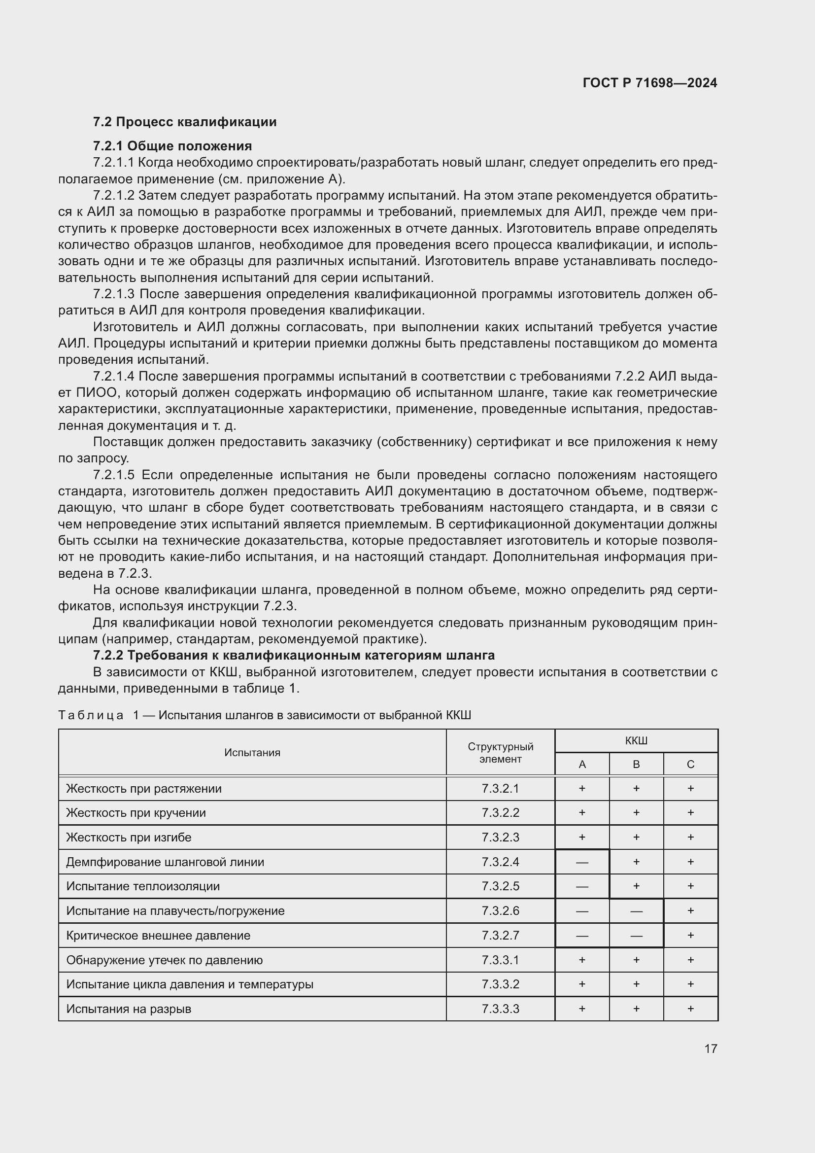 Страница 21 ГОСТ Р 71698-2024