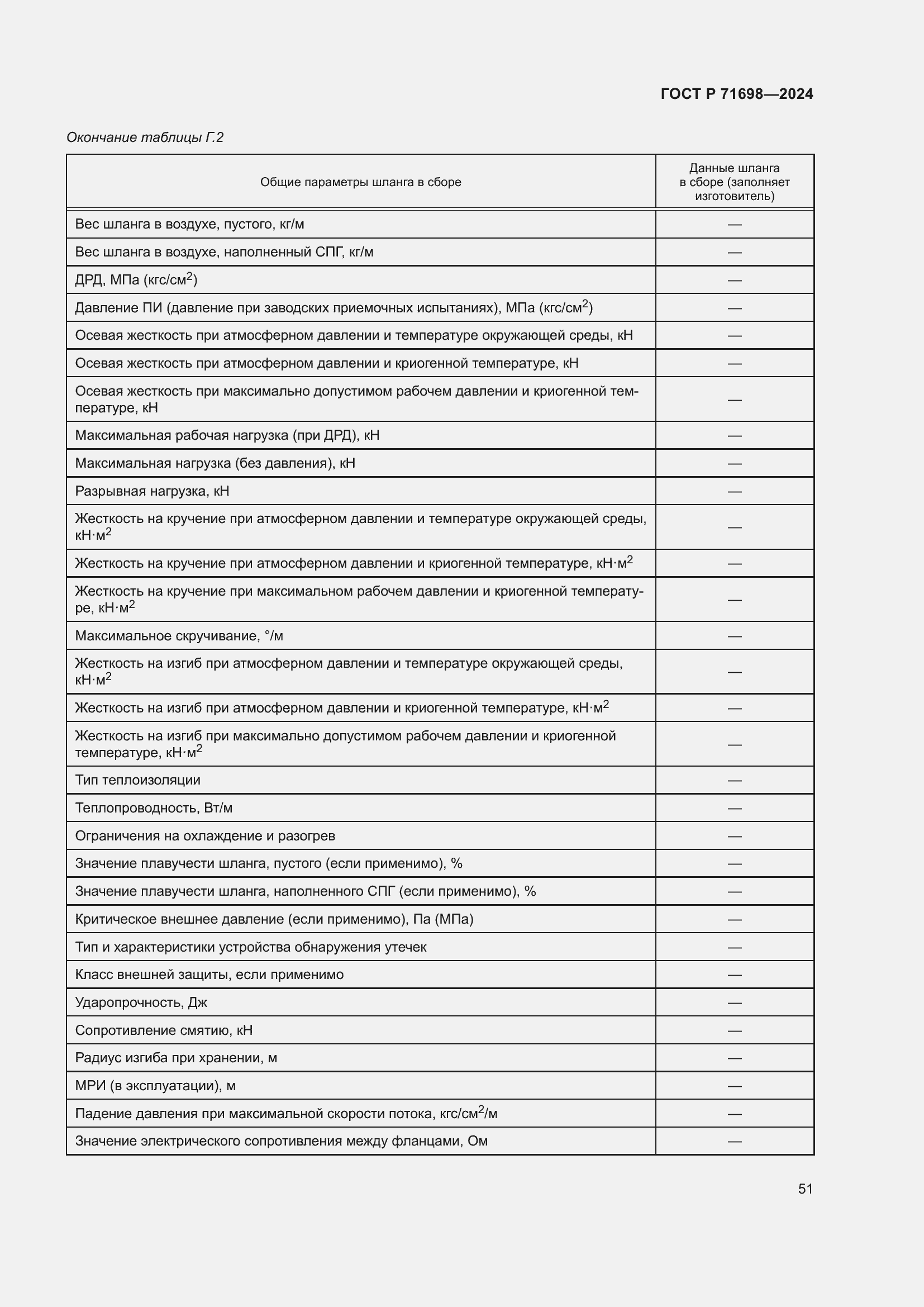 Страница 55 ГОСТ Р 71698-2024