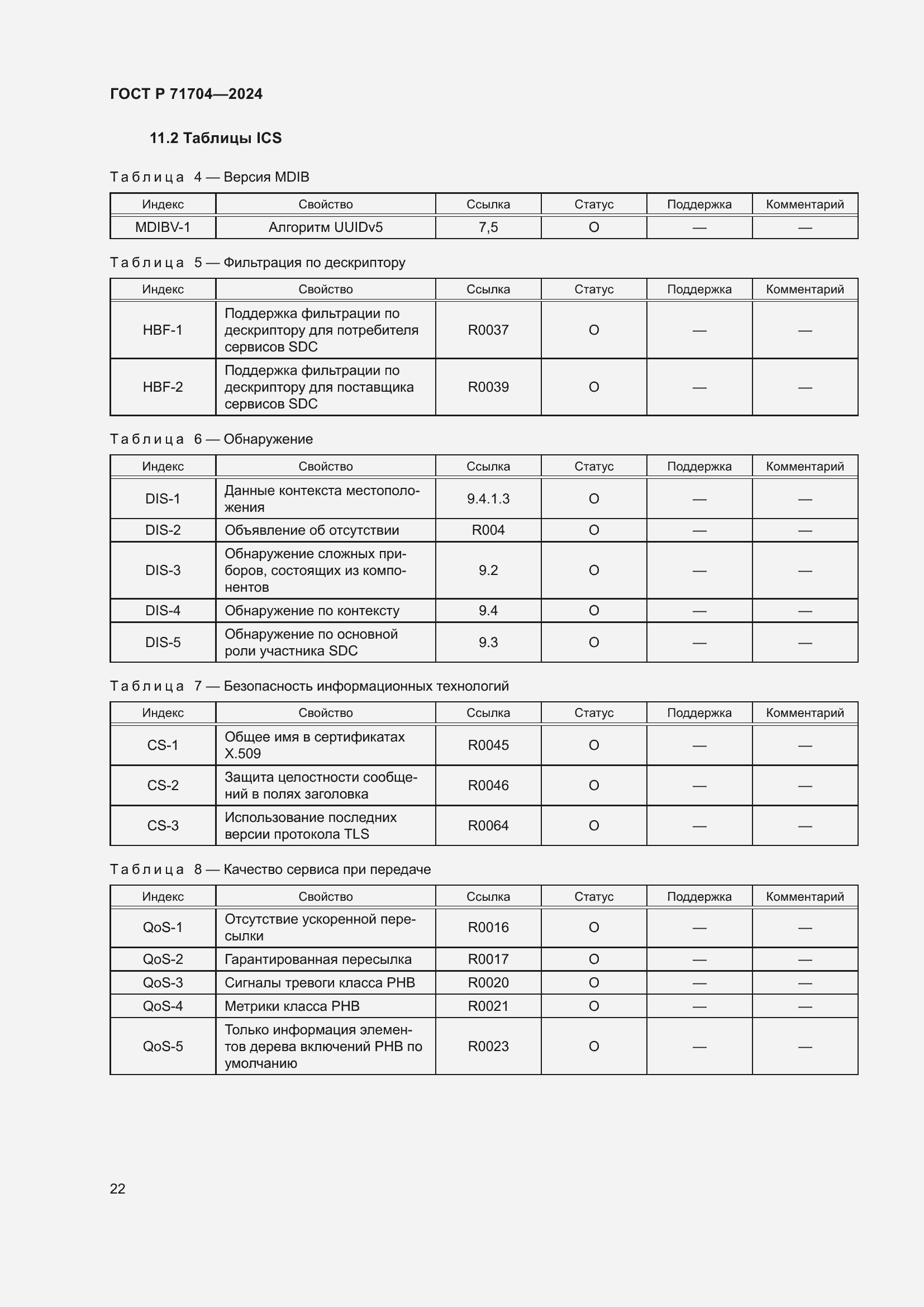 Страница 26 ГОСТ Р 71704-2024