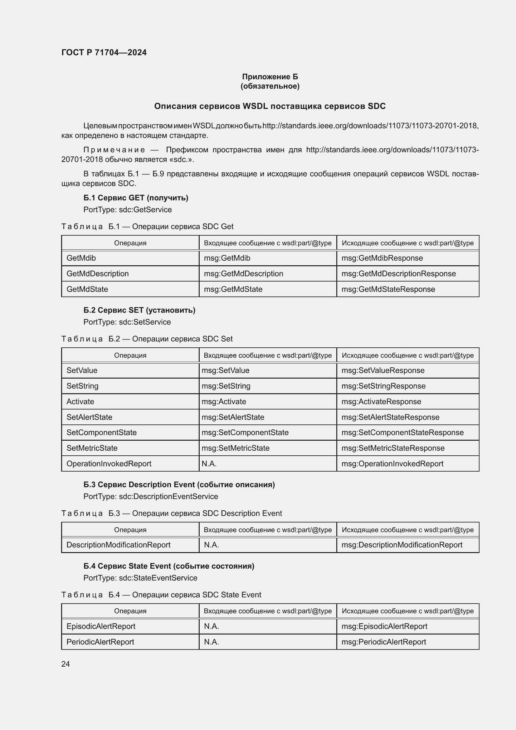 Страница 28 ГОСТ Р 71704-2024