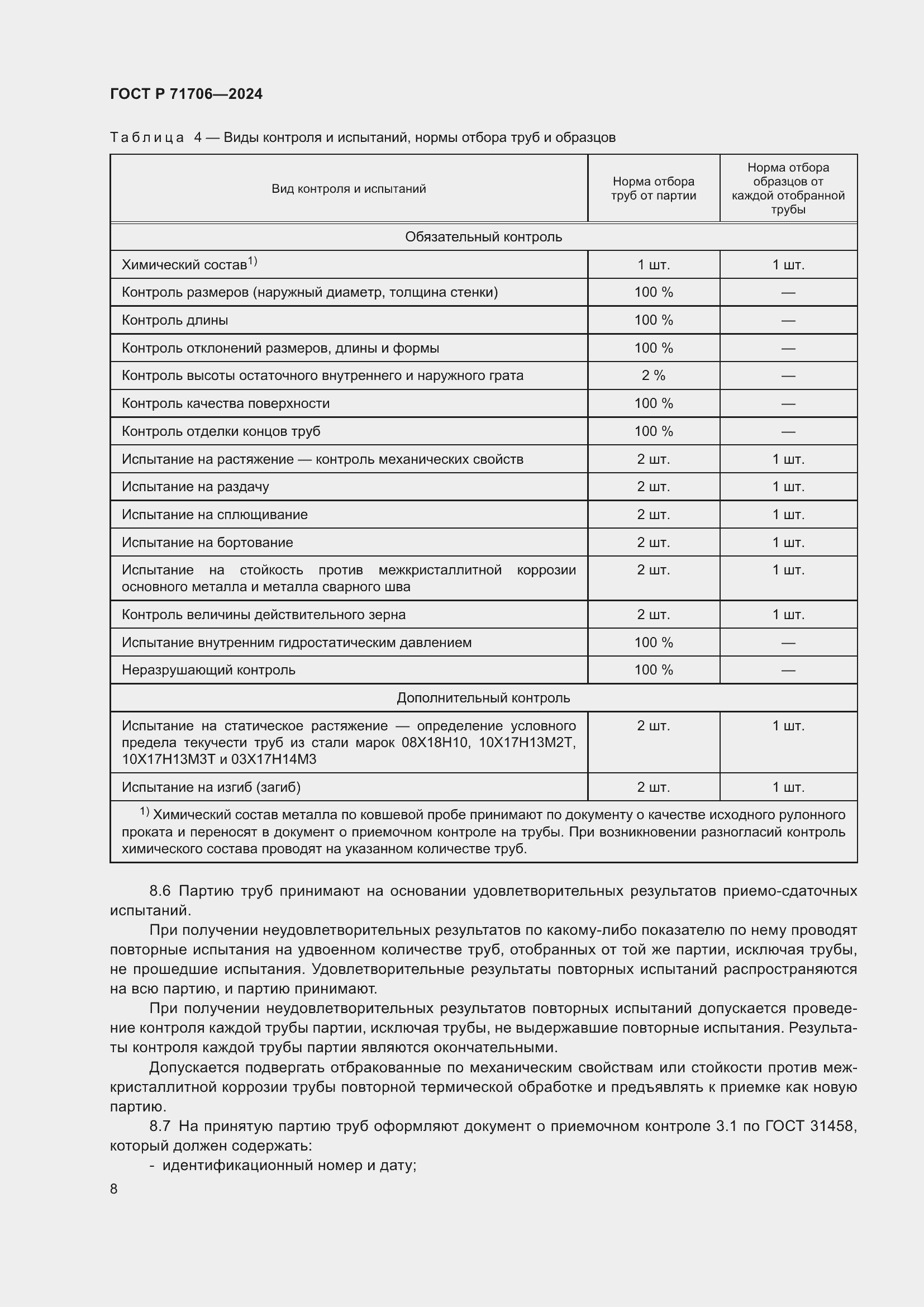Страница 12 ГОСТ Р 71706-2024