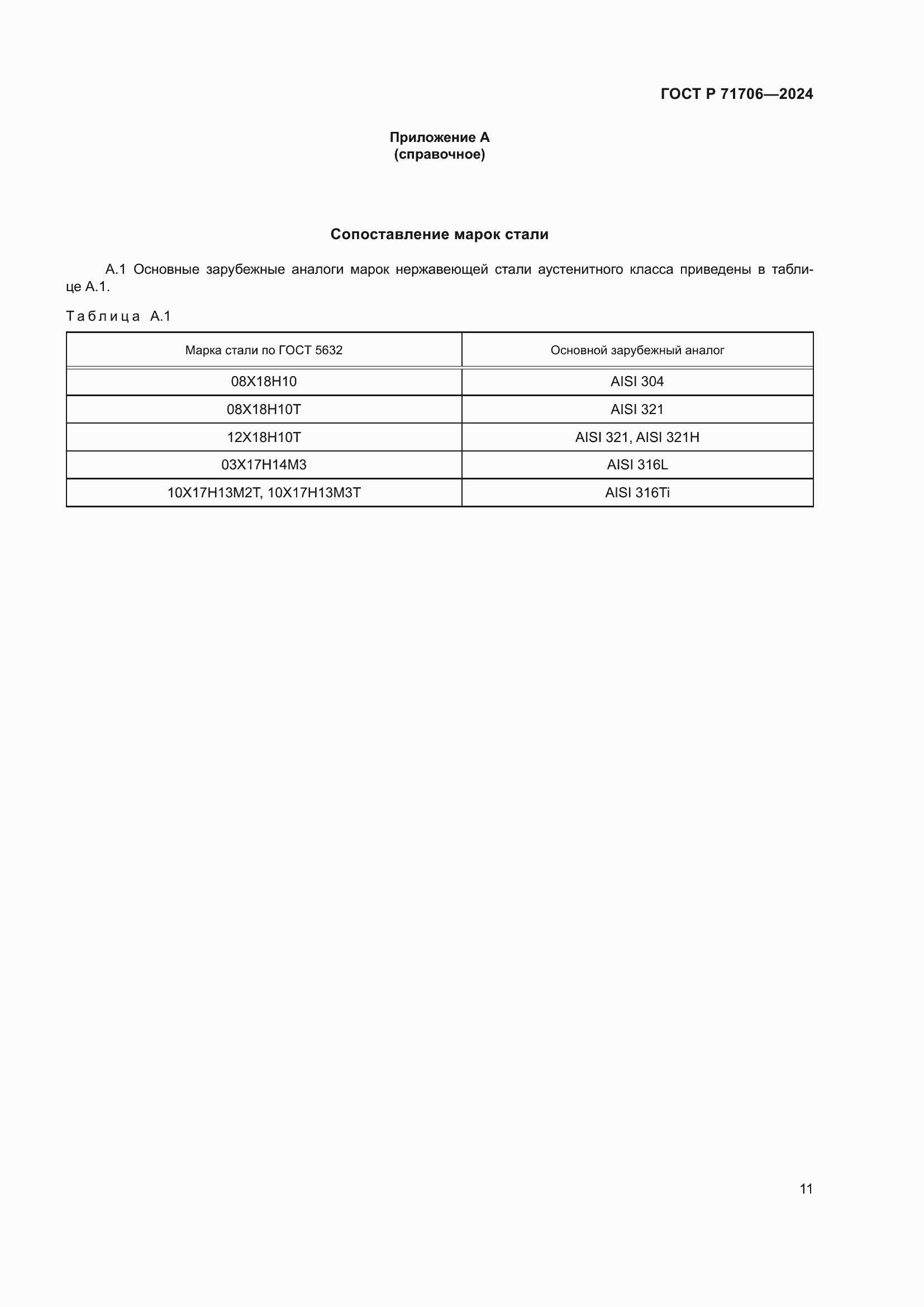 Страница 15 ГОСТ Р 71706-2024