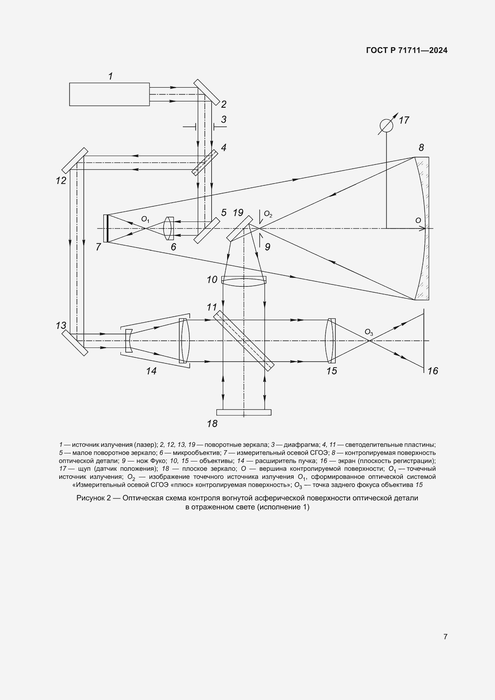 Страница 11 ГОСТ Р 71711-2024