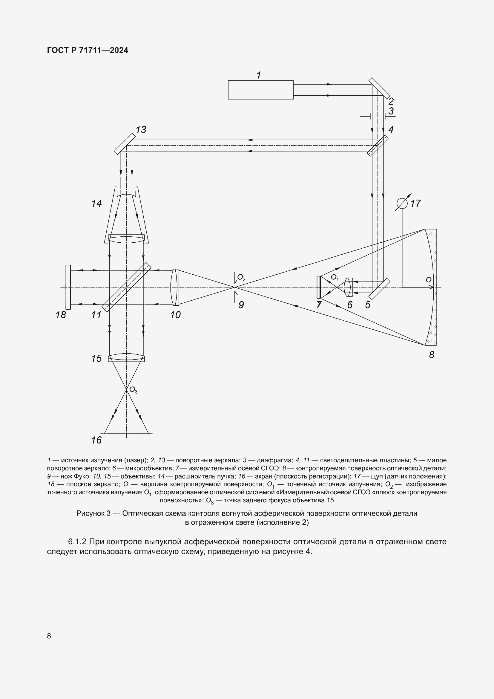 Страница 12 ГОСТ Р 71711-2024