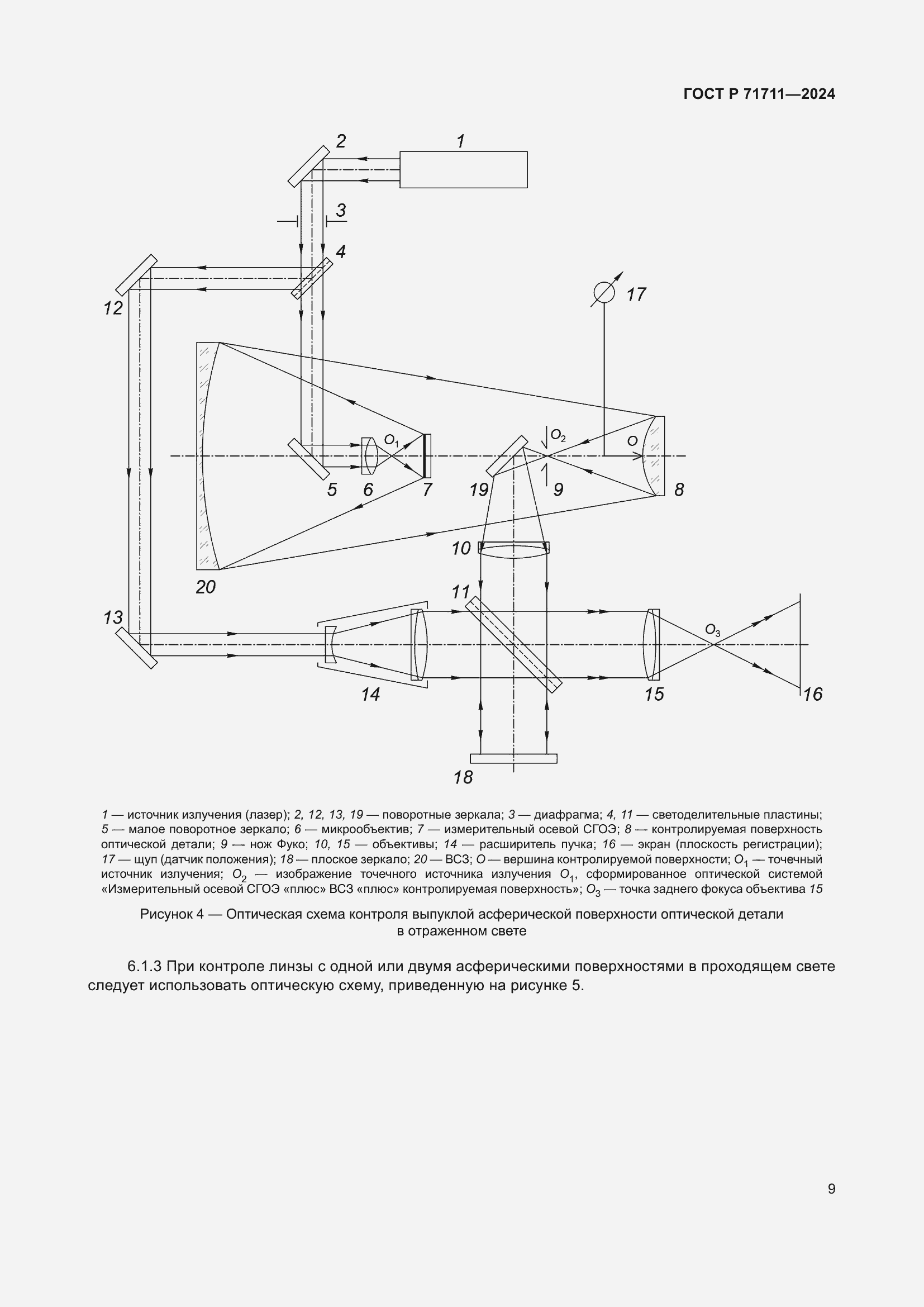 Страница 13 ГОСТ Р 71711-2024