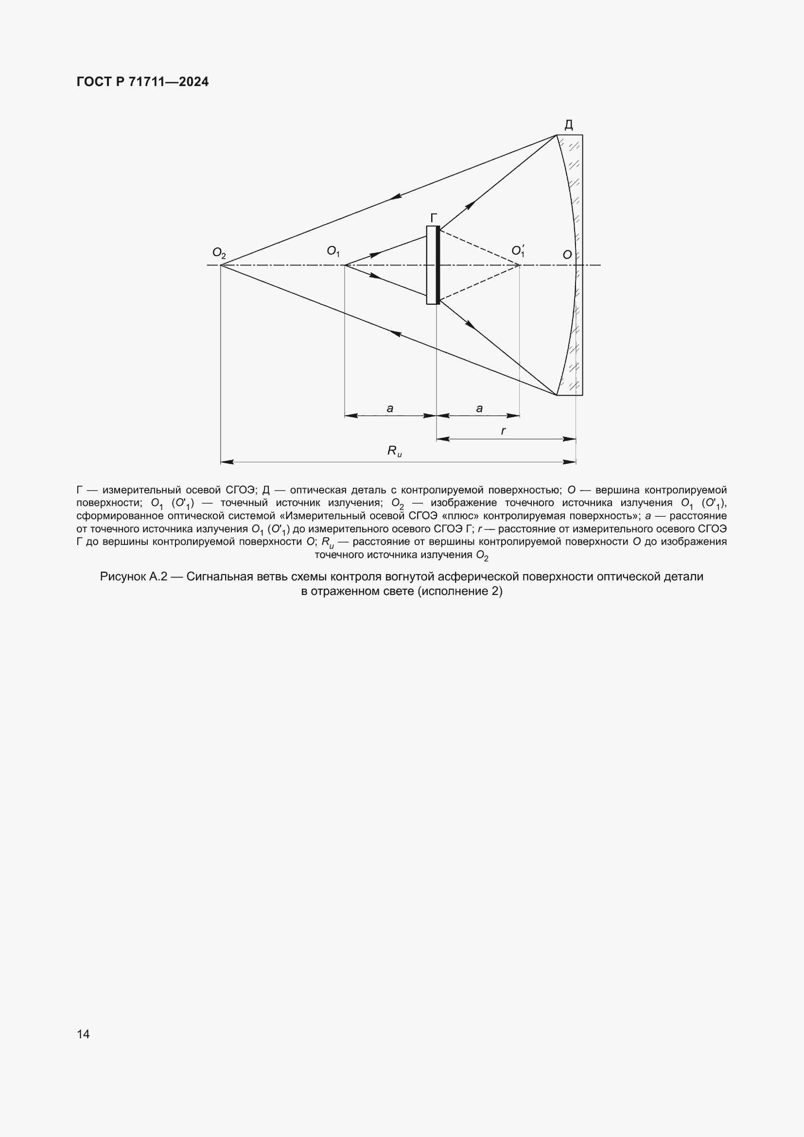 Страница 18 ГОСТ Р 71711-2024