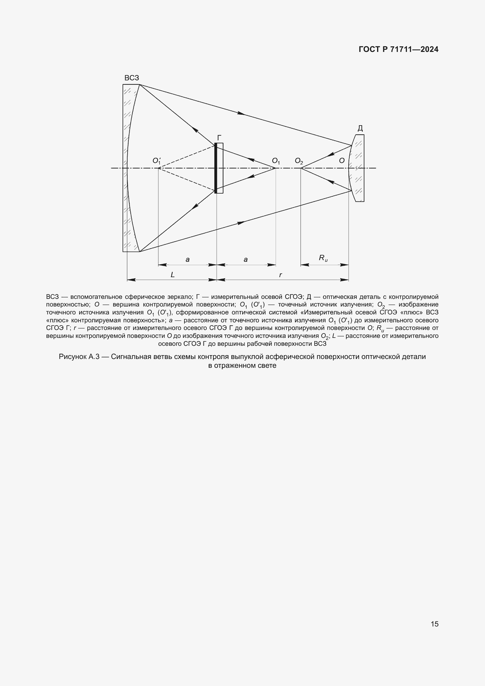 Страница 19 ГОСТ Р 71711-2024
