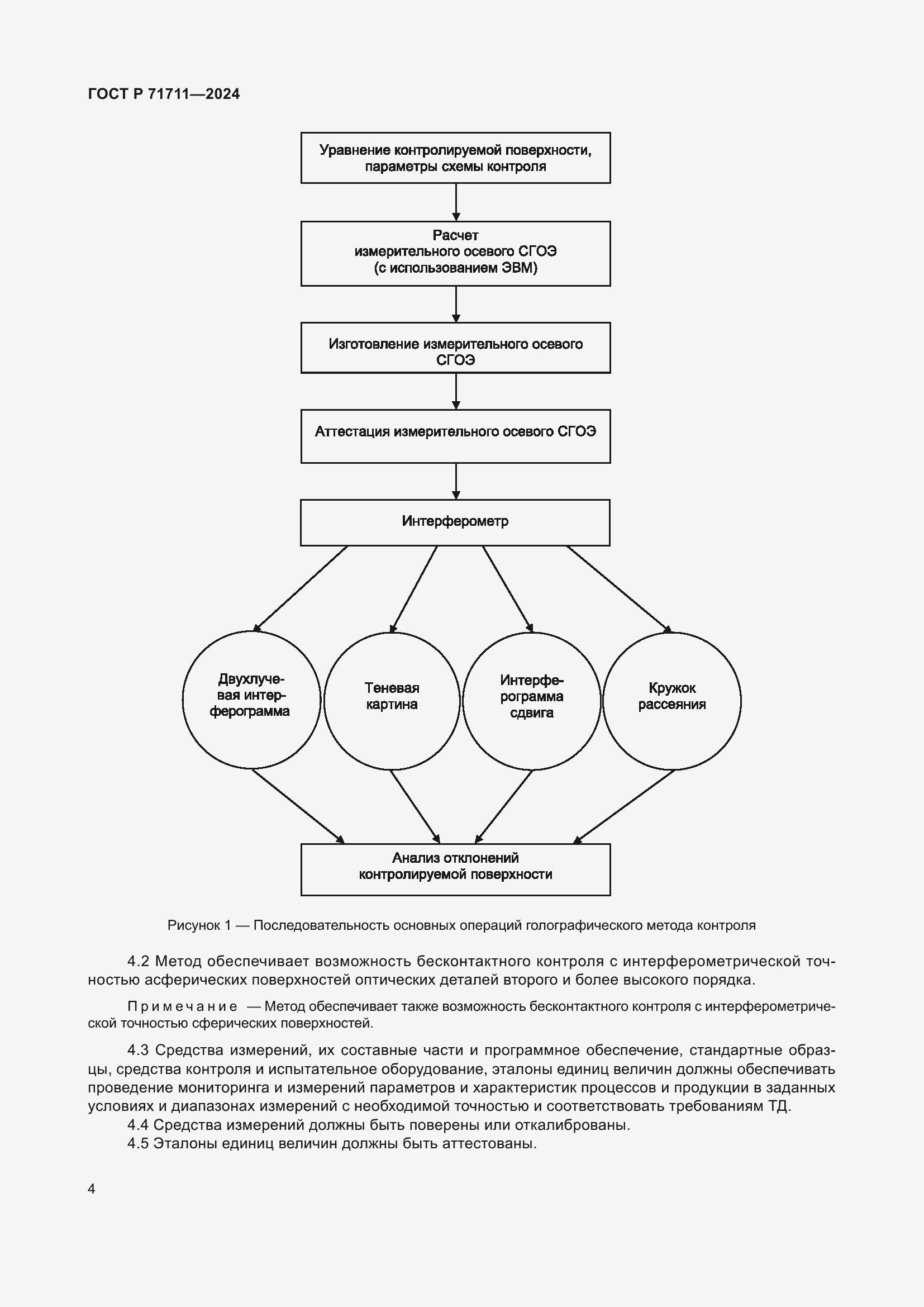 Страница 8 ГОСТ Р 71711-2024