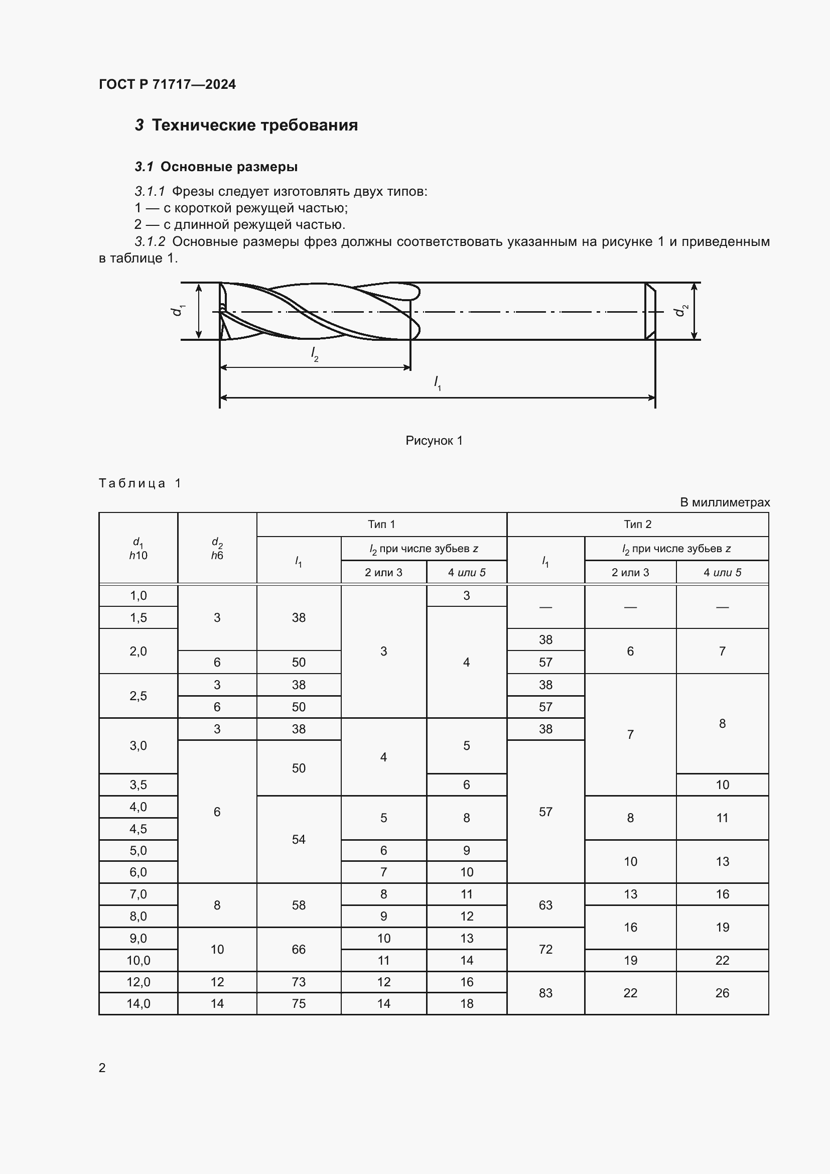 Страница 4 ГОСТ Р 71717-2024
