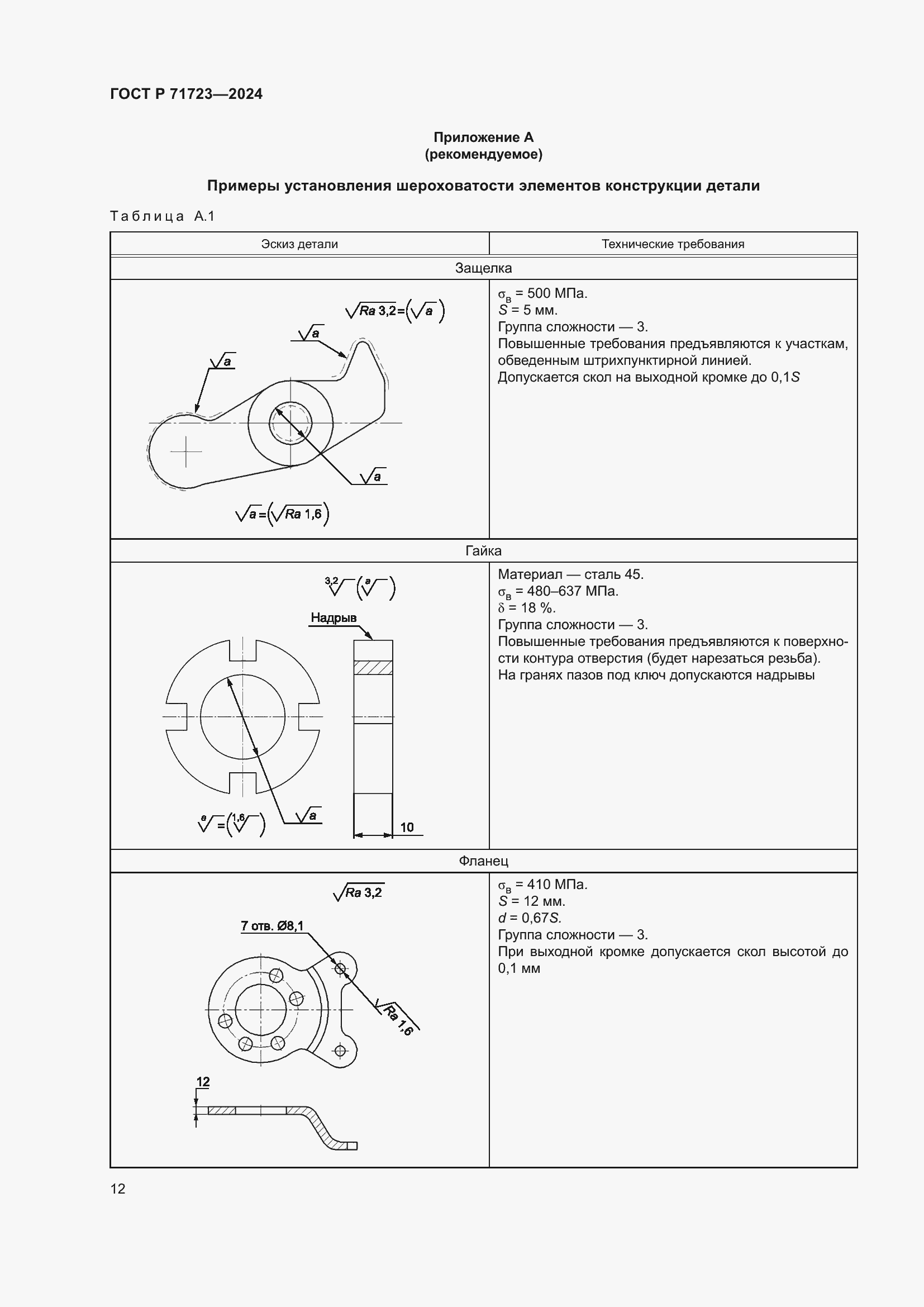 Страница 16 ГОСТ Р 71723-2024