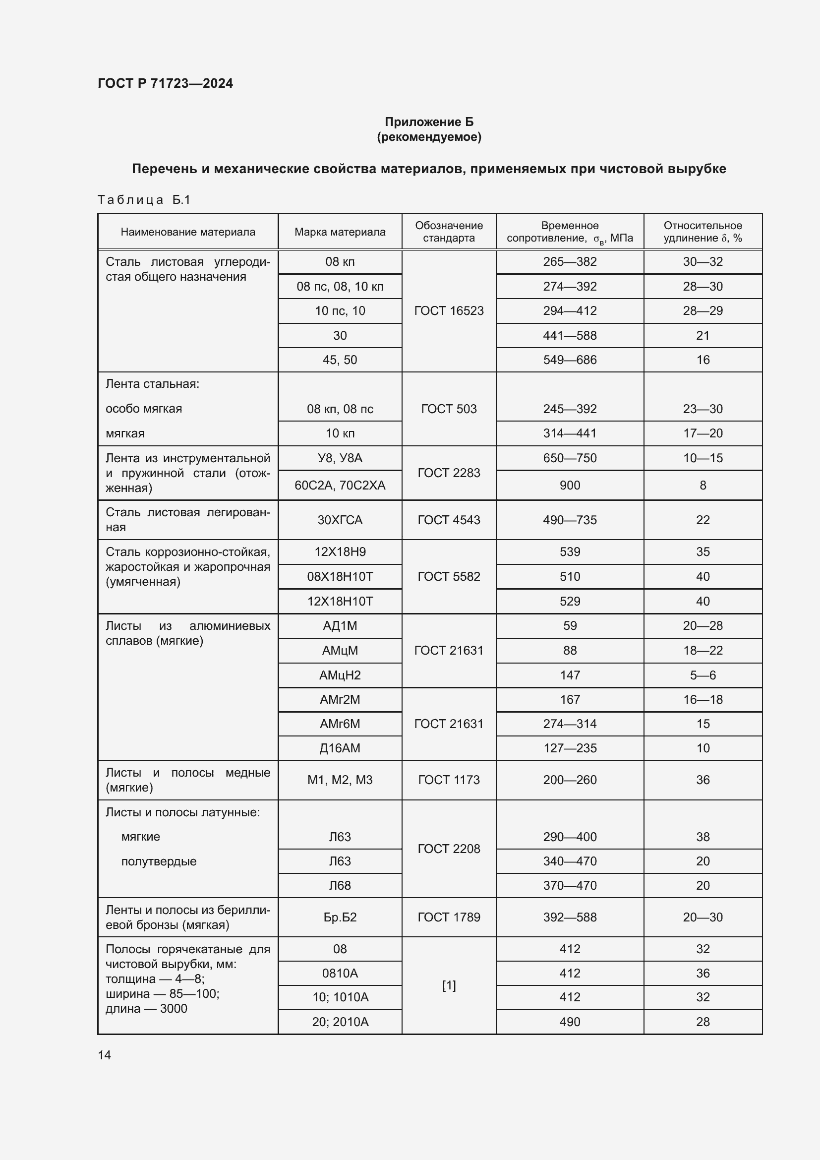 Страница 18 ГОСТ Р 71723-2024