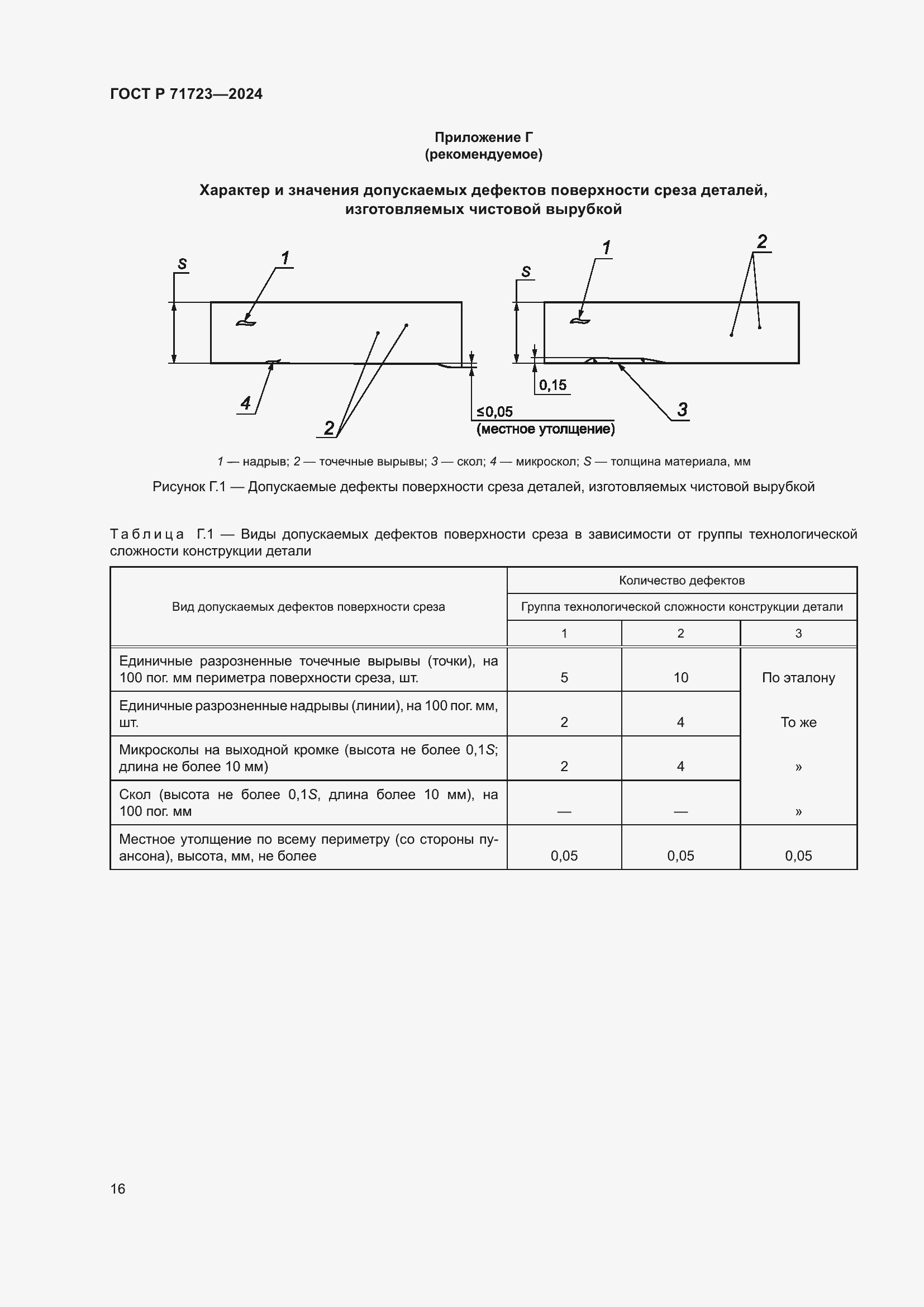 Страница 20 ГОСТ Р 71723-2024