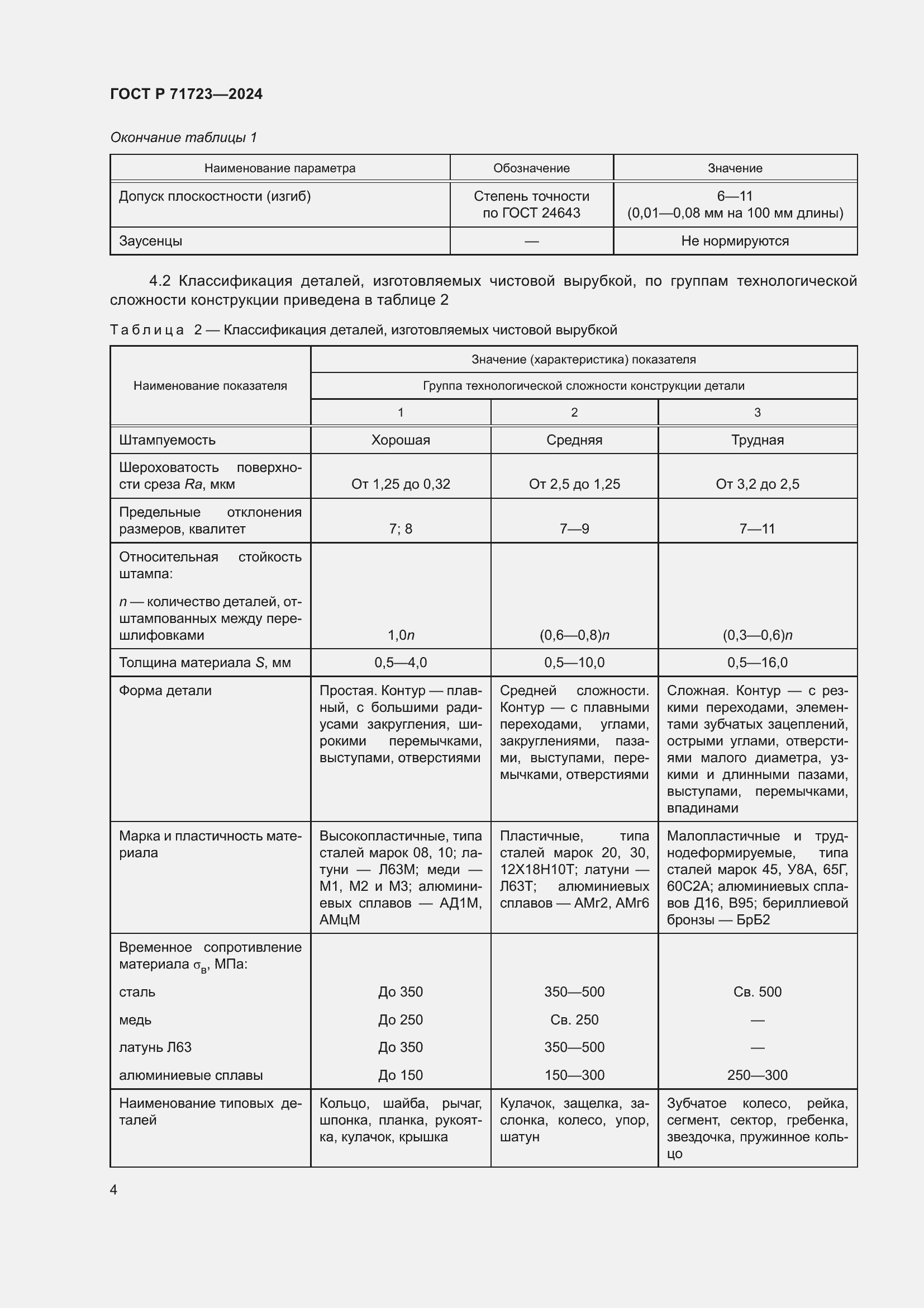 Страница 8 ГОСТ Р 71723-2024