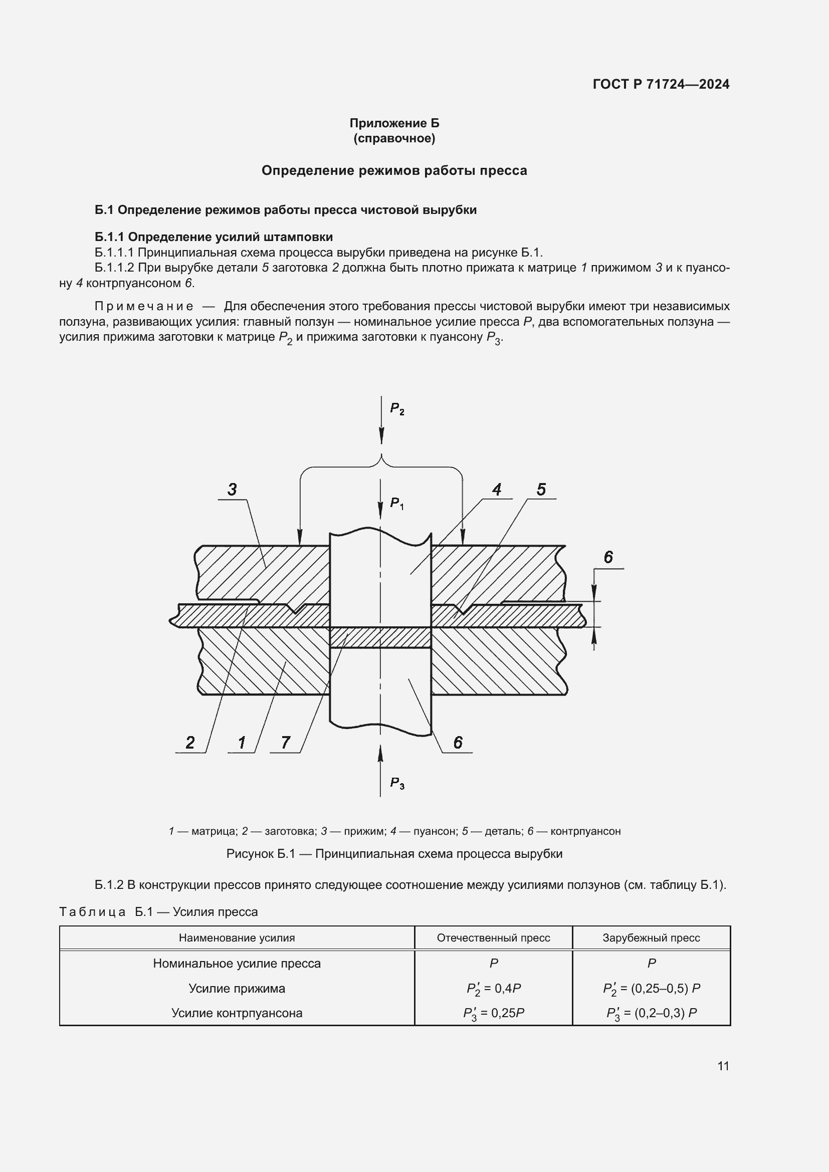 Страница 15 ГОСТ Р 71724-2024
