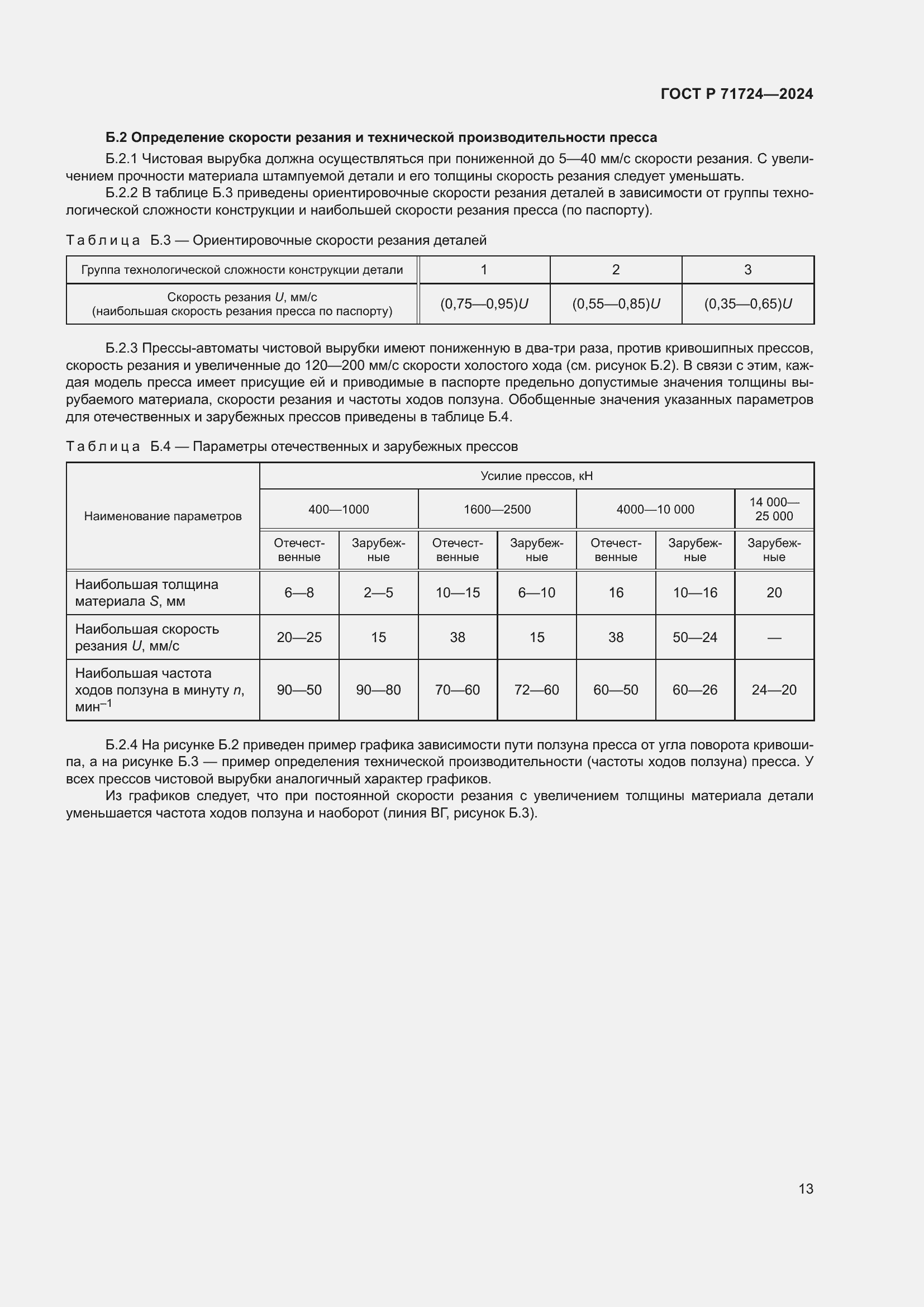 Страница 17 ГОСТ Р 71724-2024