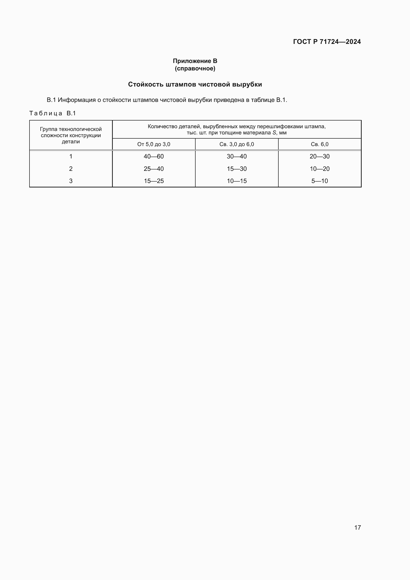 Страница 21 ГОСТ Р 71724-2024