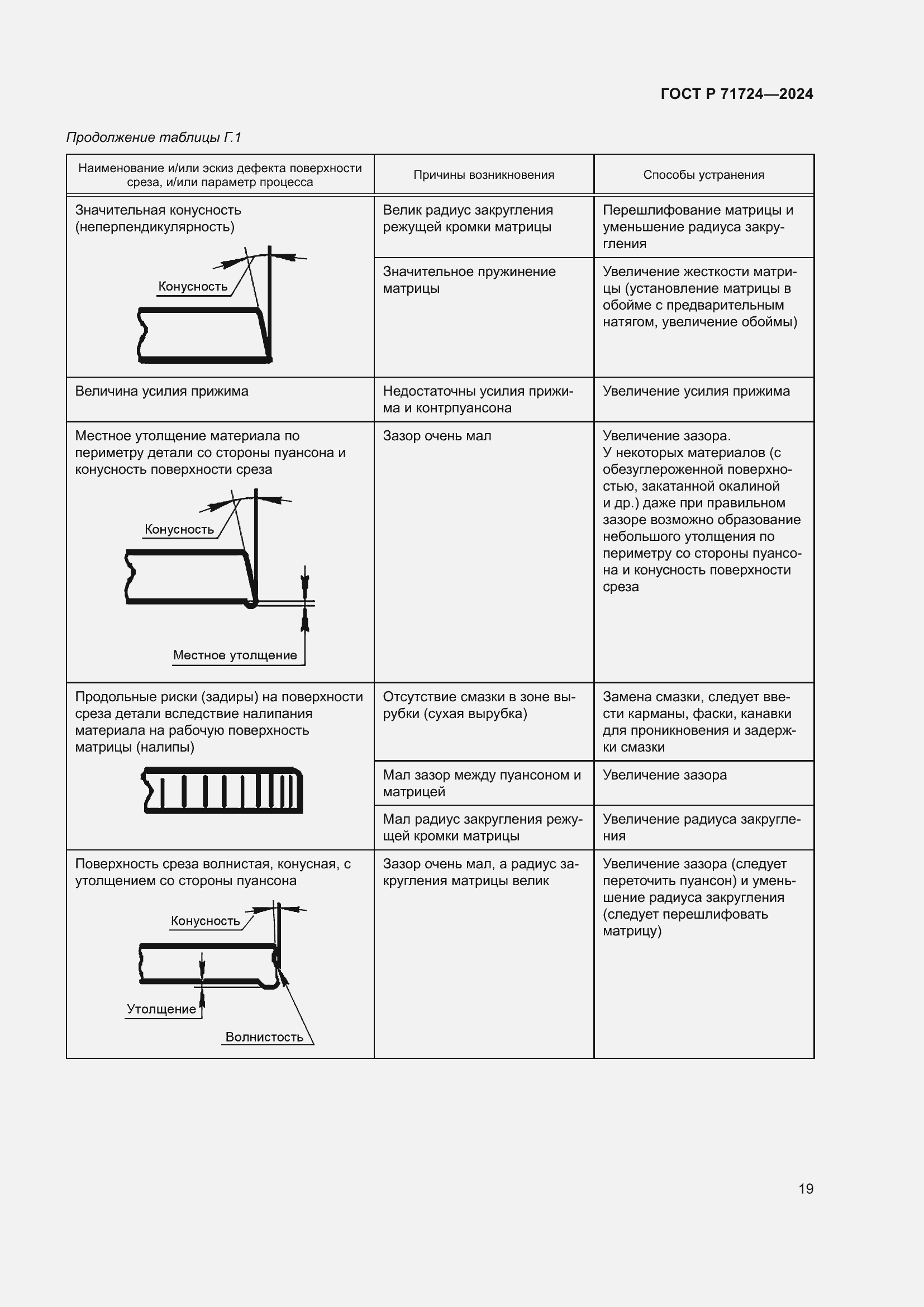 Страница 23 ГОСТ Р 71724-2024