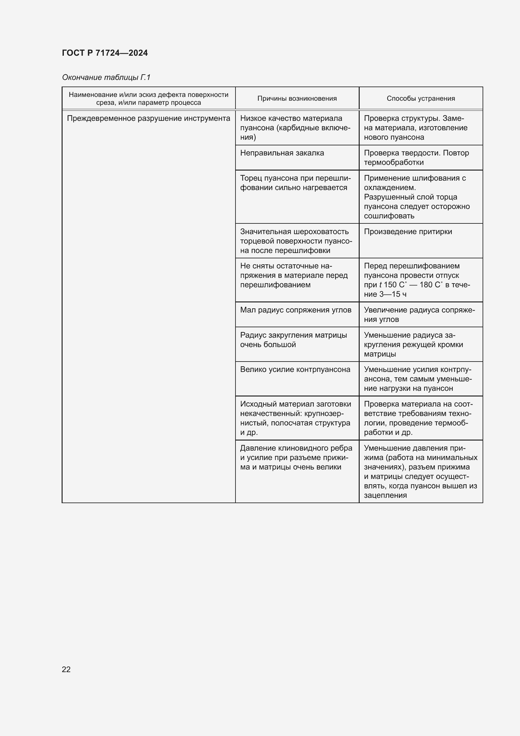 Страница 26 ГОСТ Р 71724-2024