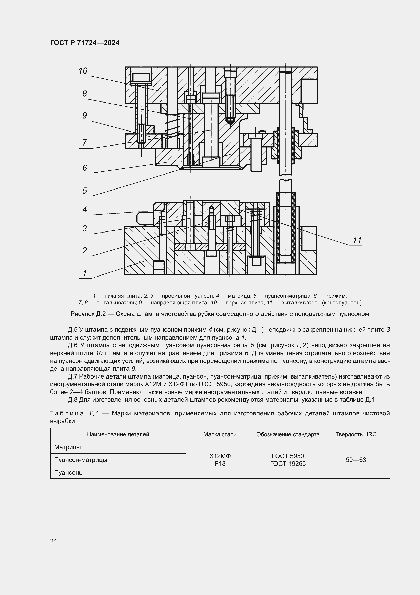 Страница 28 ГОСТ Р 71724-2024