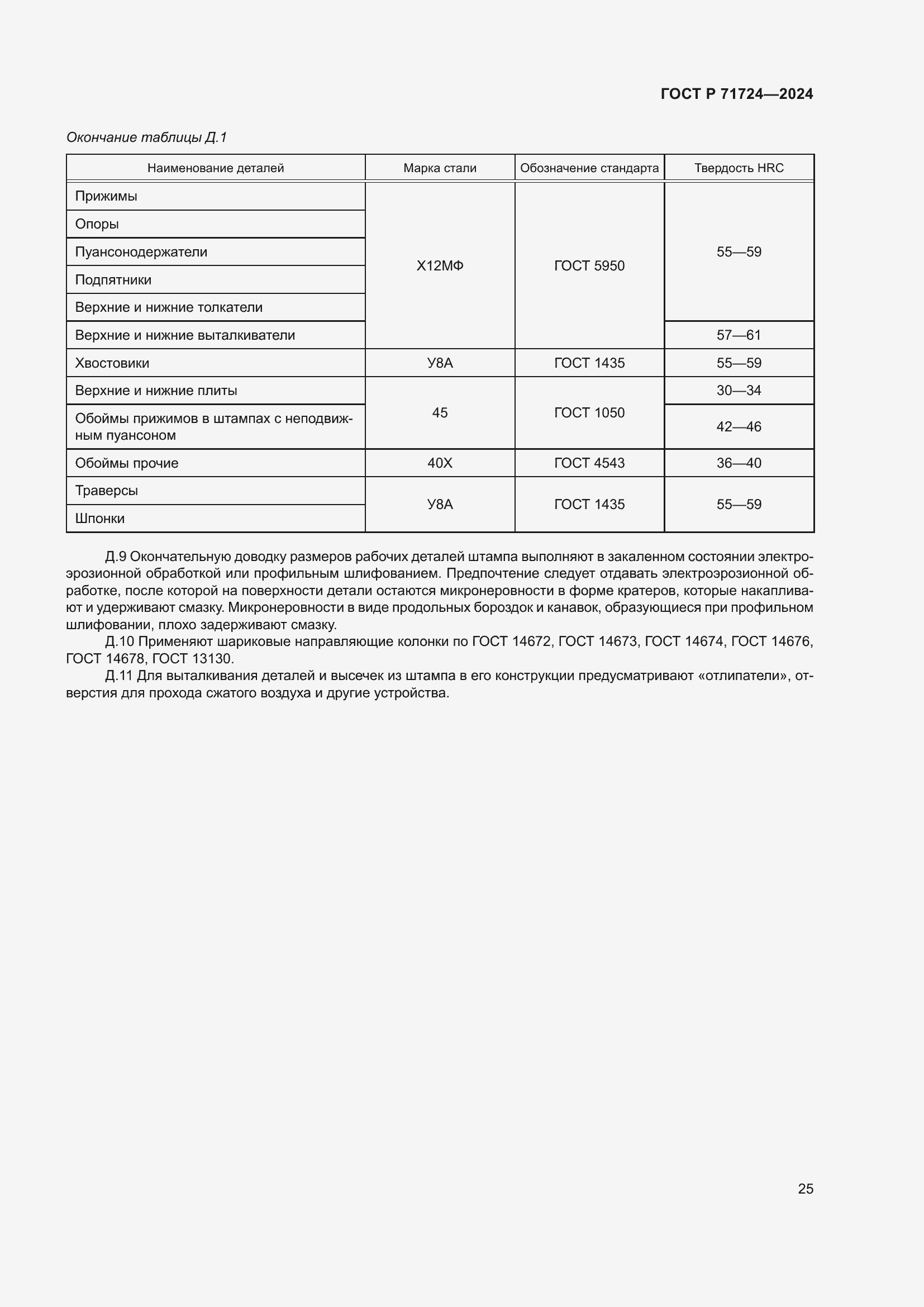 Страница 29 ГОСТ Р 71724-2024