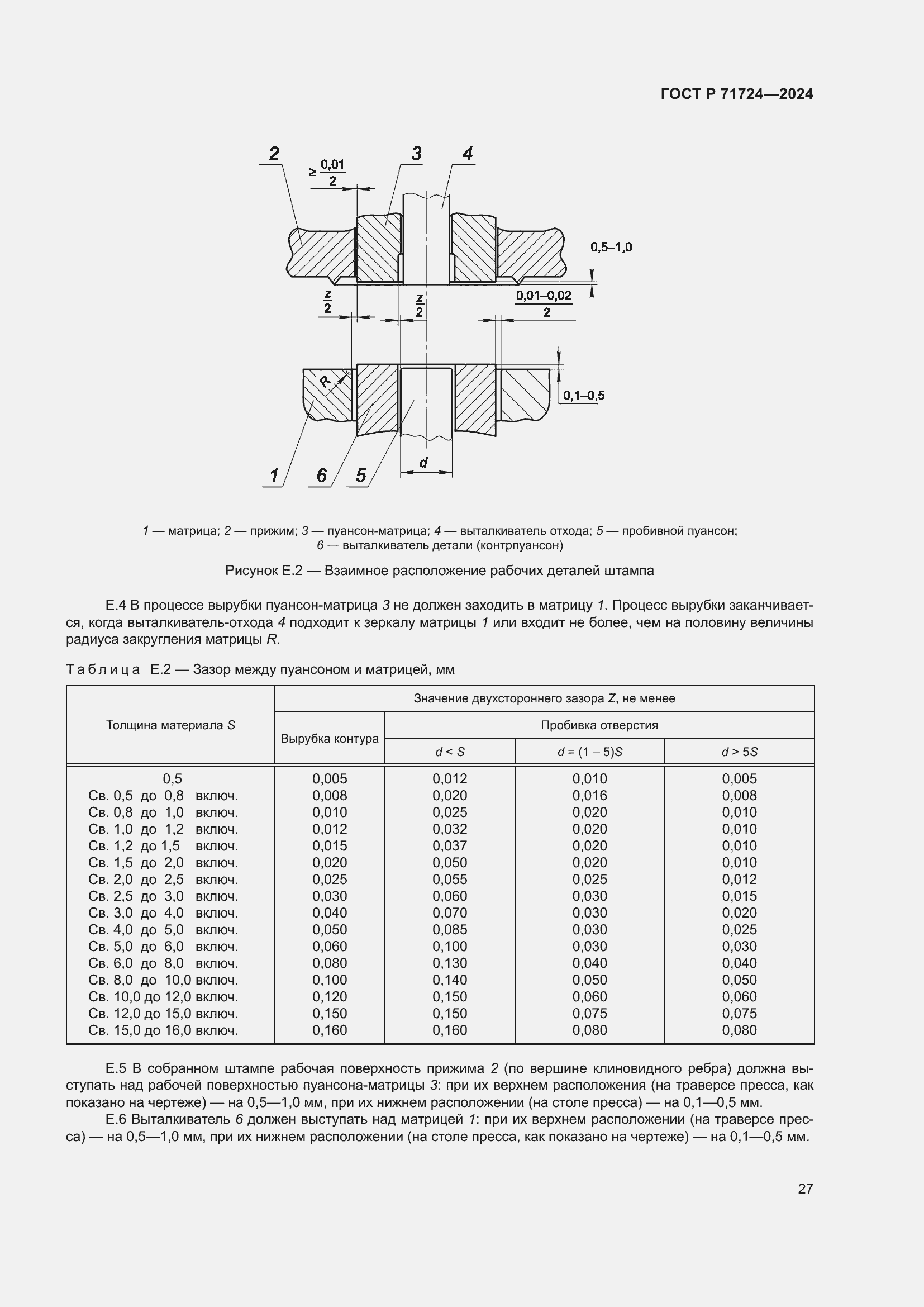 Страница 31 ГОСТ Р 71724-2024