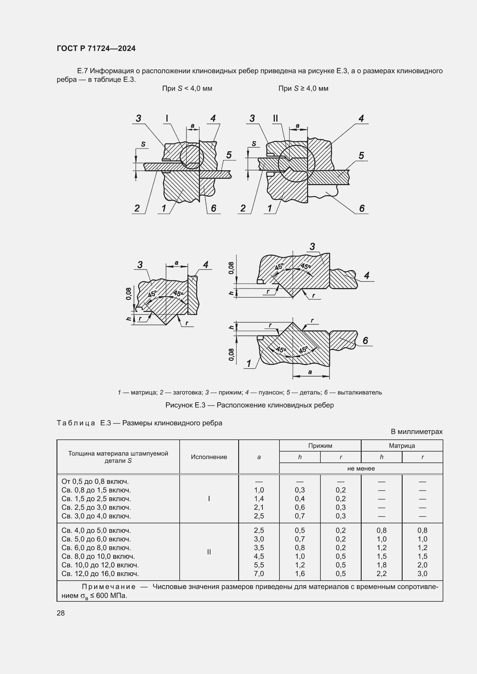 Страница 32 ГОСТ Р 71724-2024