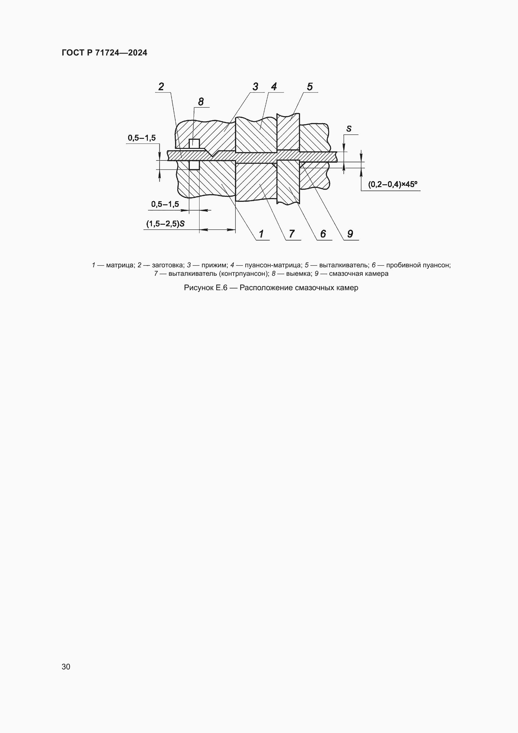 Страница 34 ГОСТ Р 71724-2024
