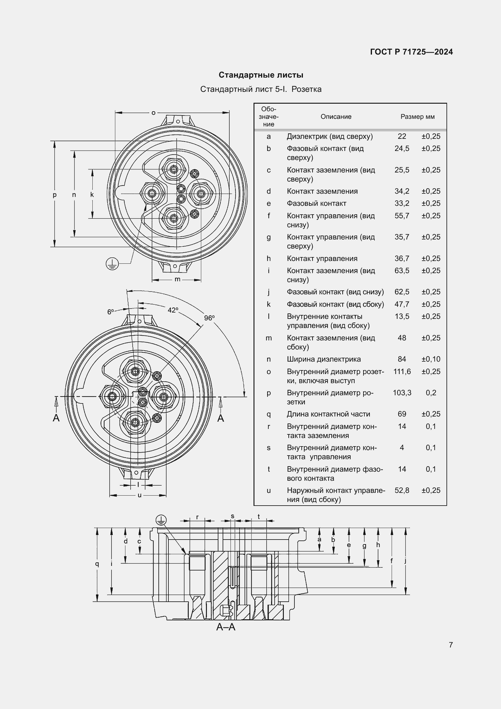 Страница 11 ГОСТ Р 71725-2024