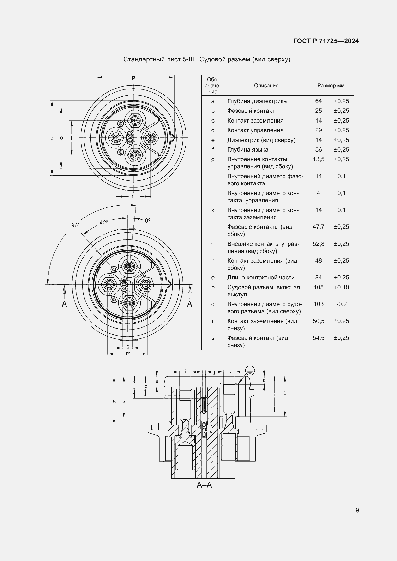 Страница 13 ГОСТ Р 71725-2024