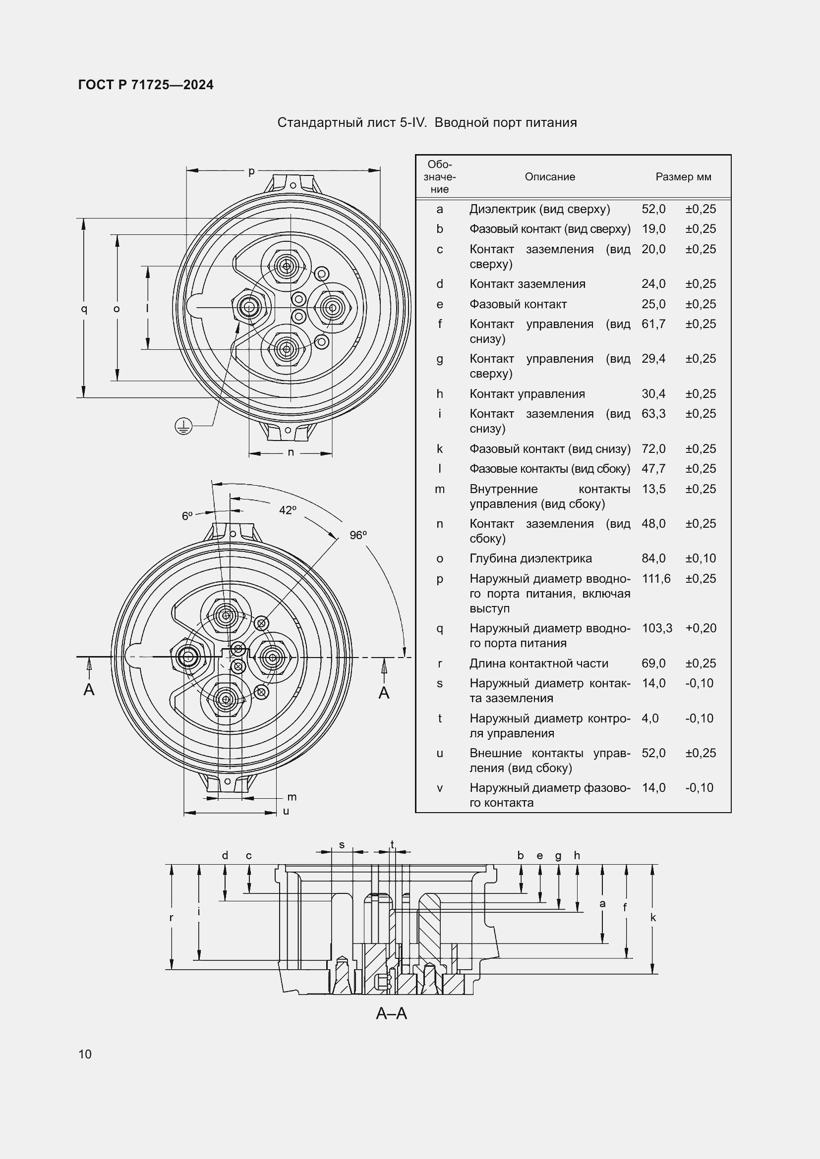 Страница 14 ГОСТ Р 71725-2024